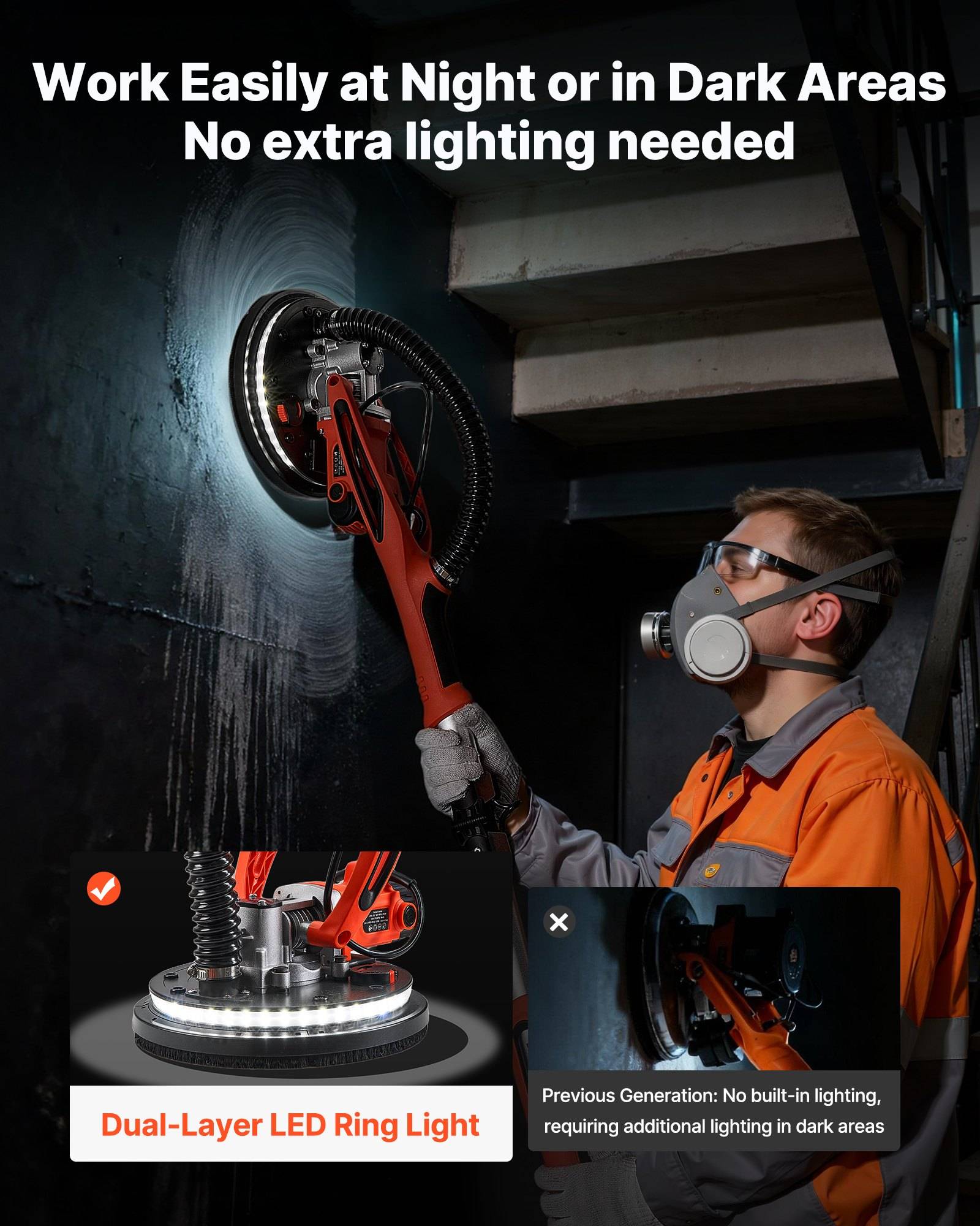 Ein Arbeiter benutzt einen wandmontierten Schleifer mit einer doppellagigen LED-Ringleuchte in einem dunklen Bereich; der Text besagt „Arbeiten Sie nachts oder in dunklen Bereichen mühelos. Keine zusätzliche Beleuchtung erforderlich."