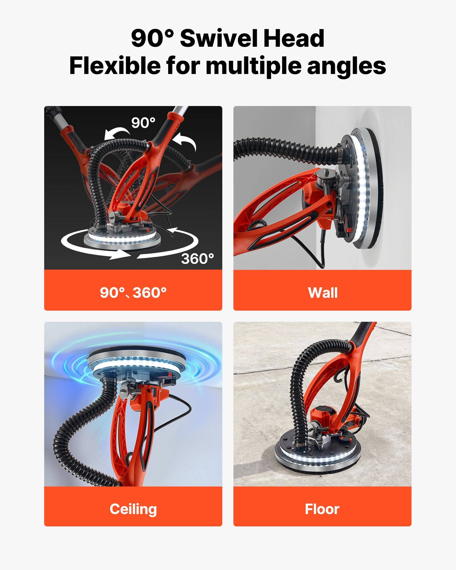 Infografik zeigt einen Staubsauger mit schwenkbarem Kopf um 90° und 360°-Rotation, einsetzbar an Wand, Decke und Boden.