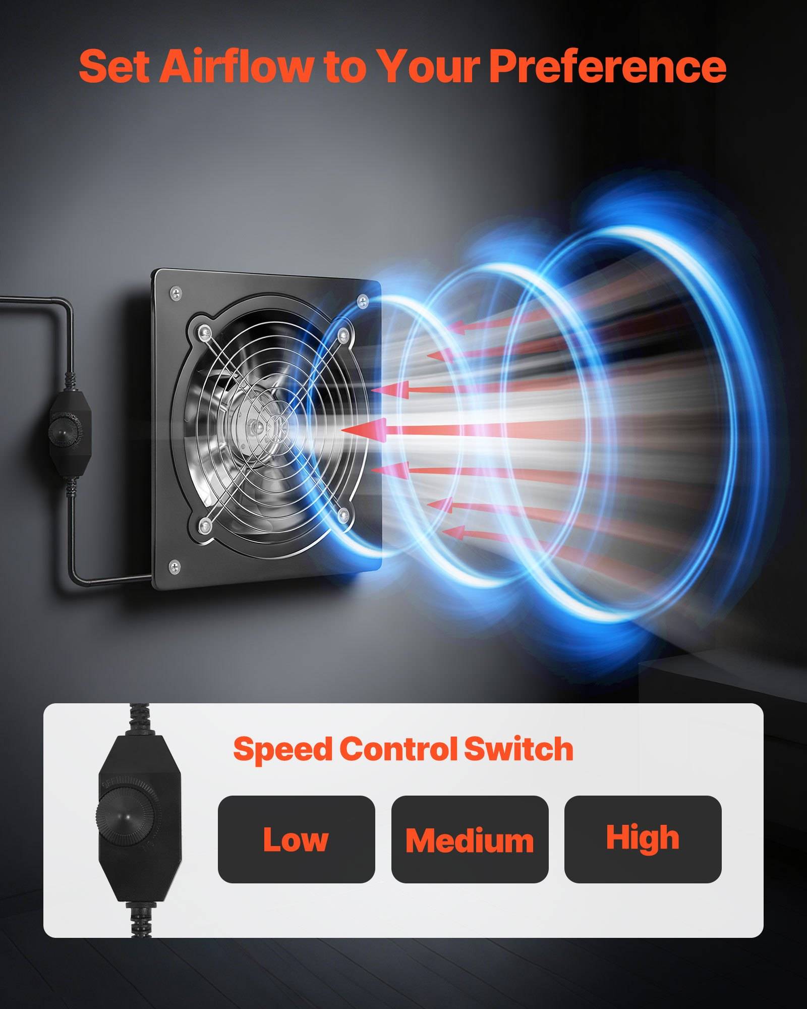 Darstellung eines Ventilators mit einstellbarem Luftstrom, beschriftet mit „Luftstrom nach Ihren Wünschen einstellen" und „Geschwindigkeitsregler"" mit den Einstellungen Niedrig, Mittel und Hoch.