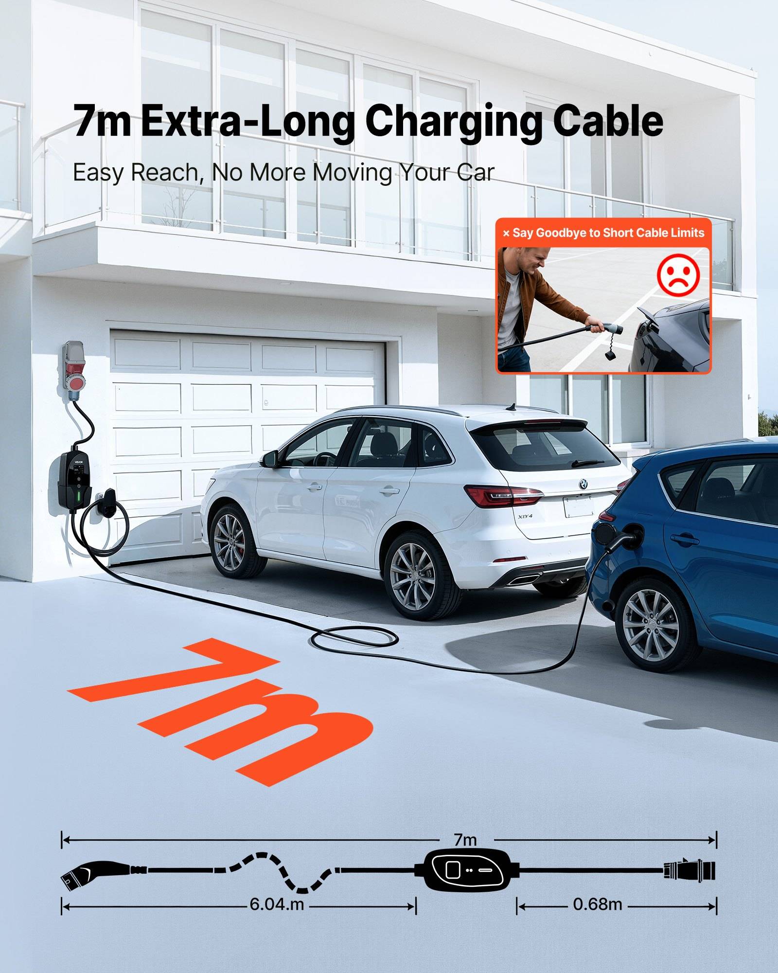 Werbebild eines 7m extra-langen EV-Ladekabels in einer Einfahrt, das zwei geparkte Autos zeigt, die laden, sowie ein Kabeldiagramm mit „7m", „6,04m"" und „0,68m"".