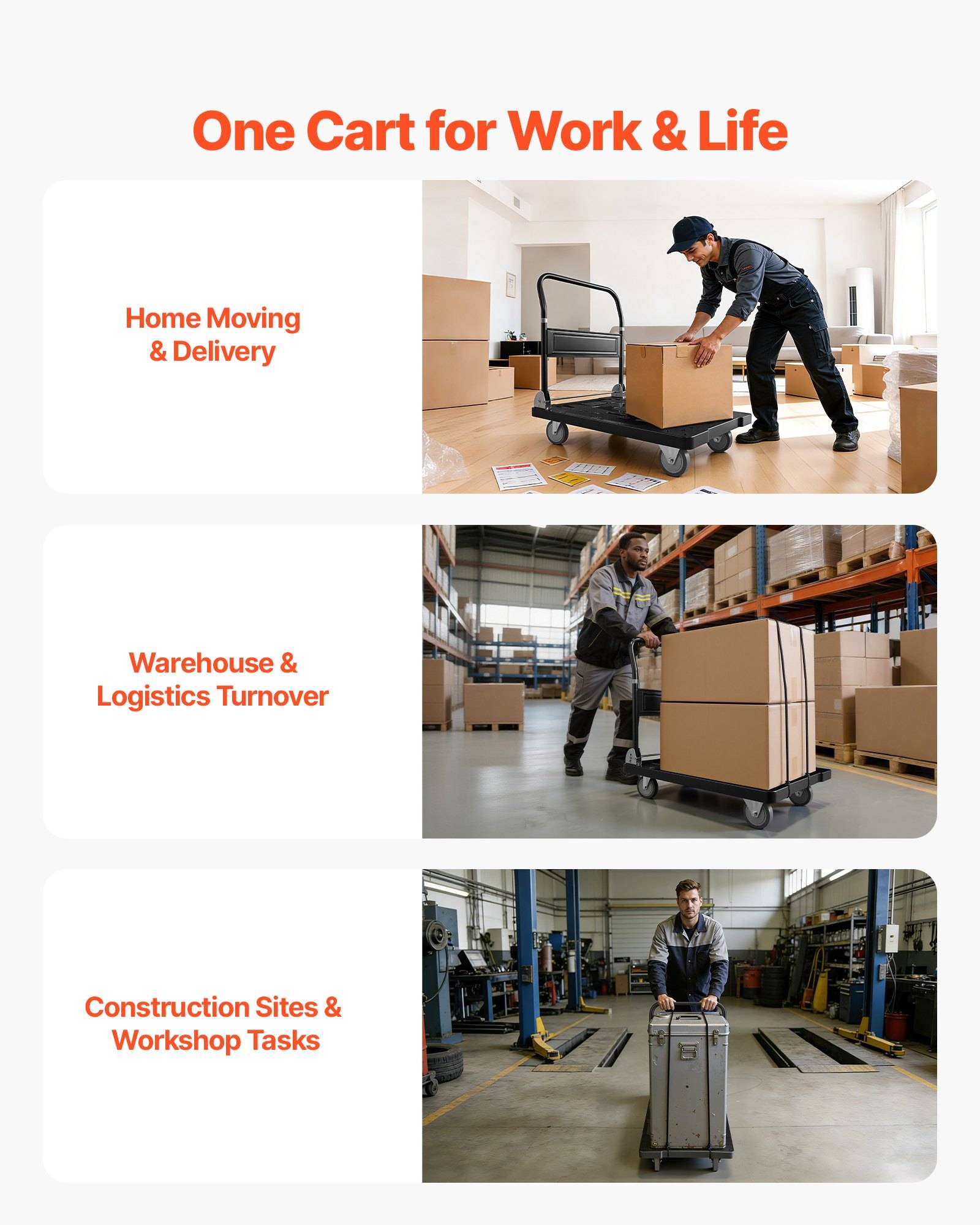 Infografik mit dem Titel "Ein Wagen für Arbeit & Leben"" zeigt einen Wagen, der für Hausumzüge und Lieferungen, Lagerbestandsverwaltung, und Bau- oder Werkstattaufgaben verwendet wird.