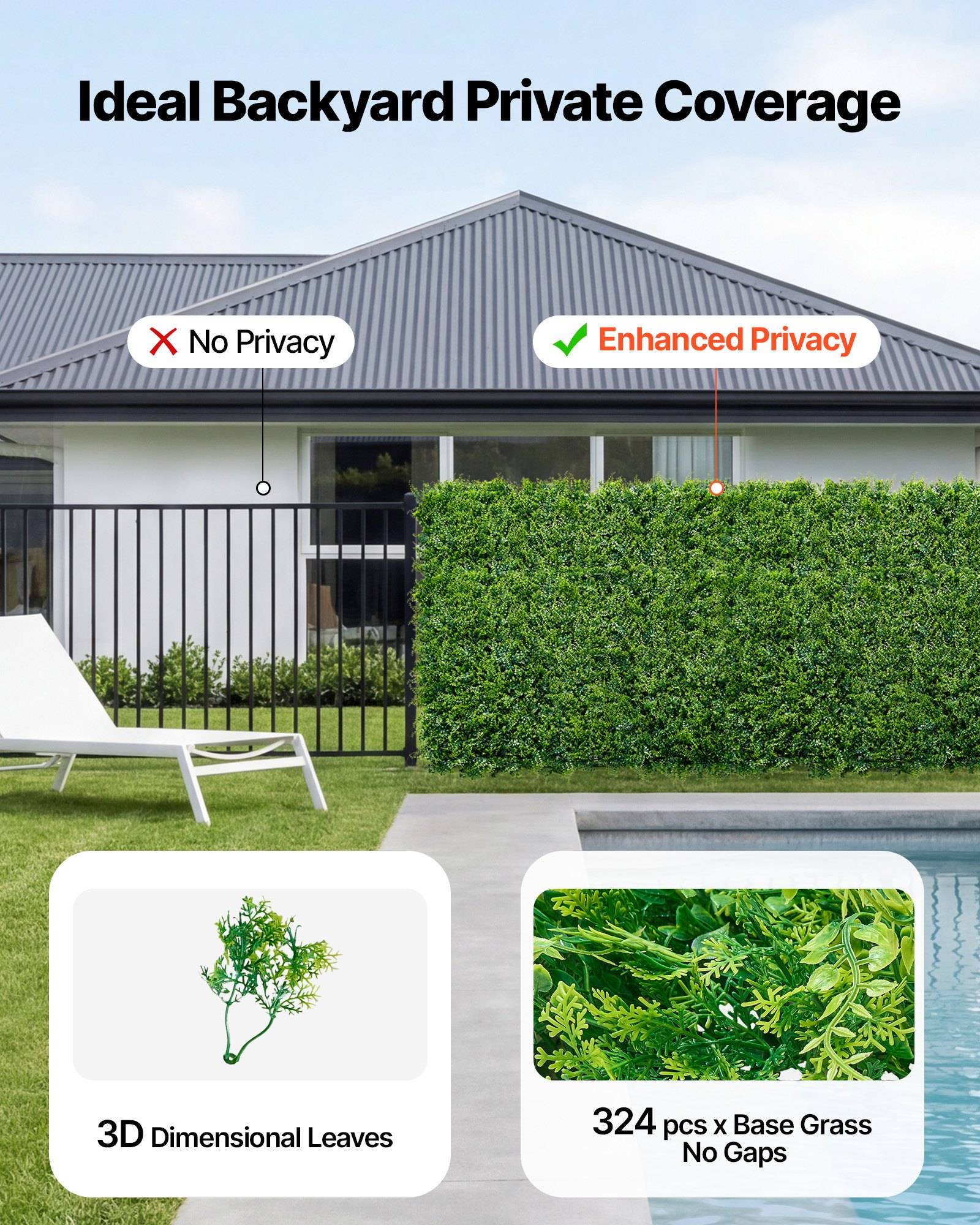 Werbebild zum Vergleich von Privatsphäre im Garten: „Keine Privatsphäre" auf der linken Seite und „Verbesserte Privatsphäre"" auf der rechten Seite, mit einer hohen Hecke und 324 Stück x Basis-Rasen ohne Lücken.