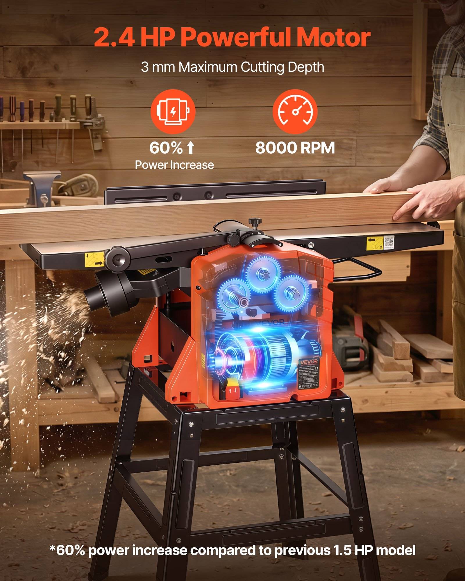 Orange 2,4 PS Hobelmaschine beim Hobeln einer Holzplatte in einer Werkstatt, mit auf dem Bild angegebenen Angaben von 3 mm Schnitttiefe, 60% Leistungssteigerung und 8000 U/min.