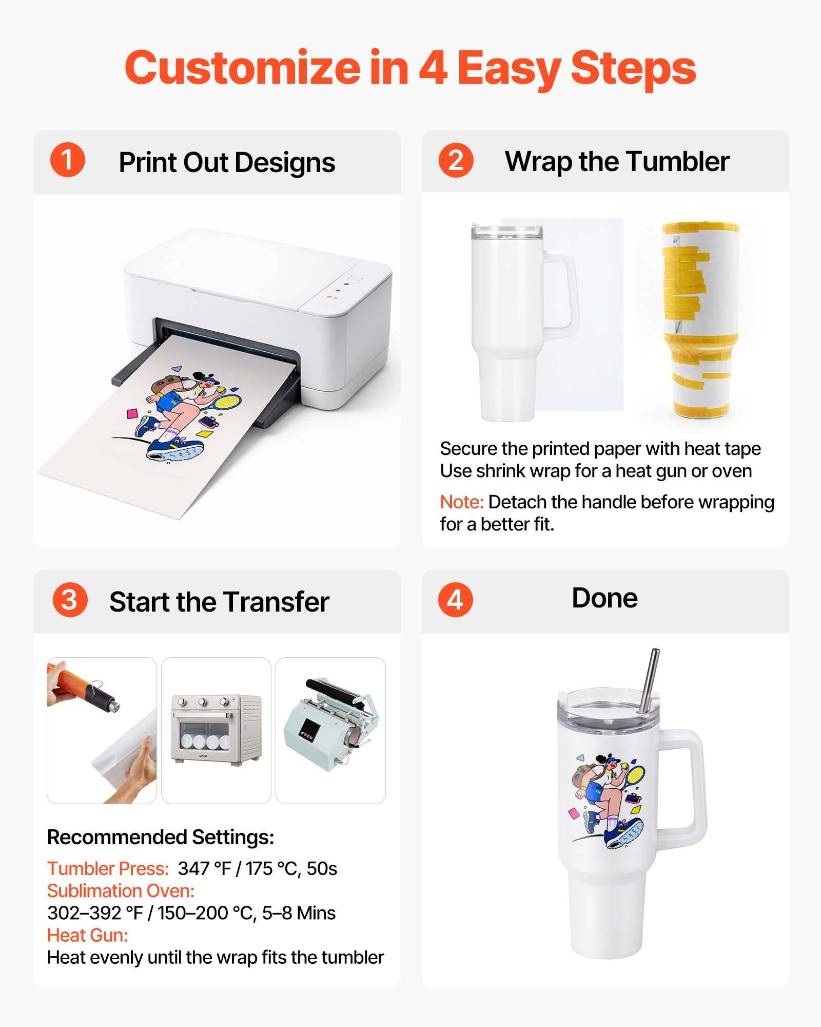 Anleitungs-Infografik, die zeigt, wie man einen Becher in 4 Schritten anpasst: Design drucken, den Becher wickeln, Wärmeübertragung und fertiger Becher mit Griff.