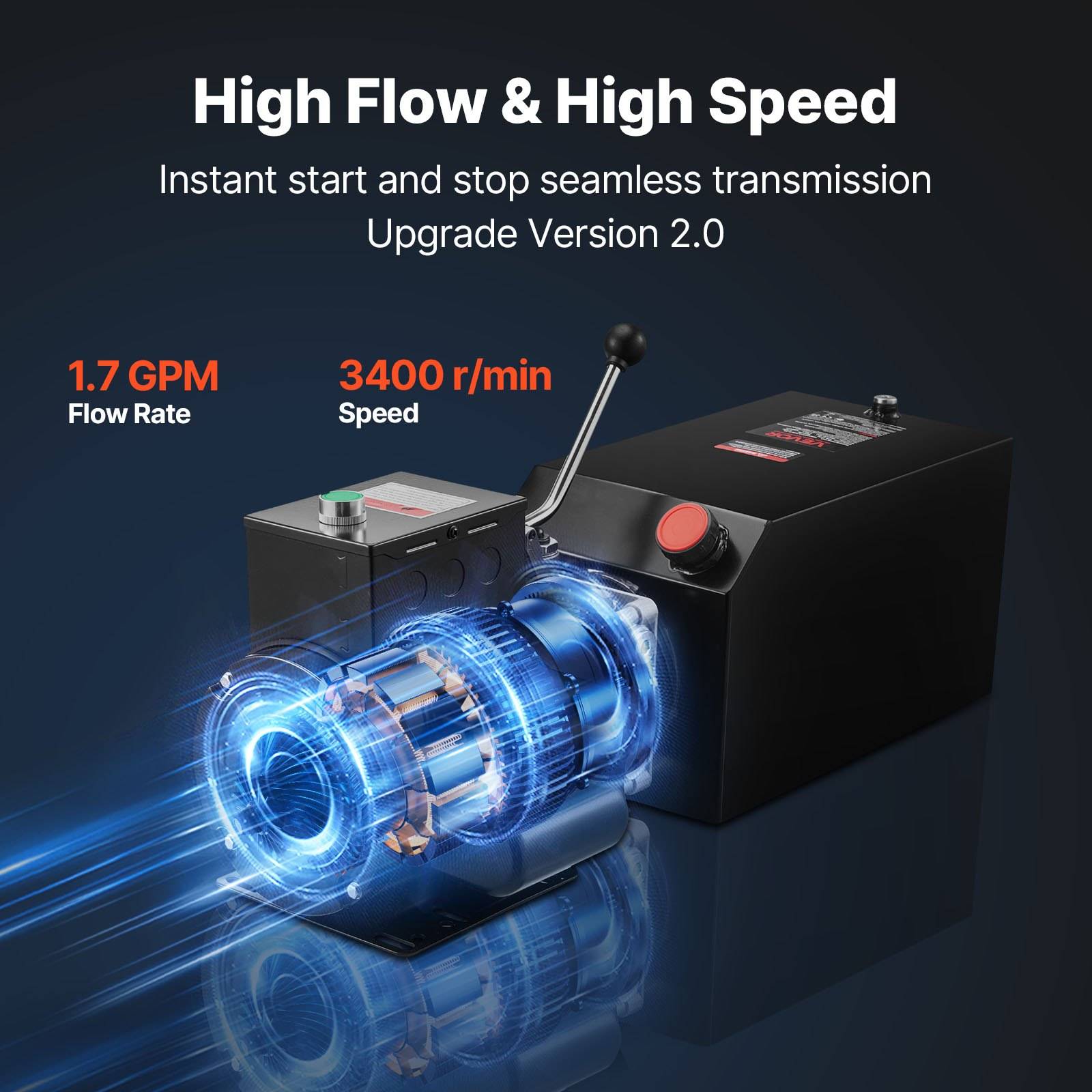 Werbegrafik eines Hochdurchsatz-, Hochgeschwindigkeitspumpensystems mit der Bezeichnung „High Flow & High Speed