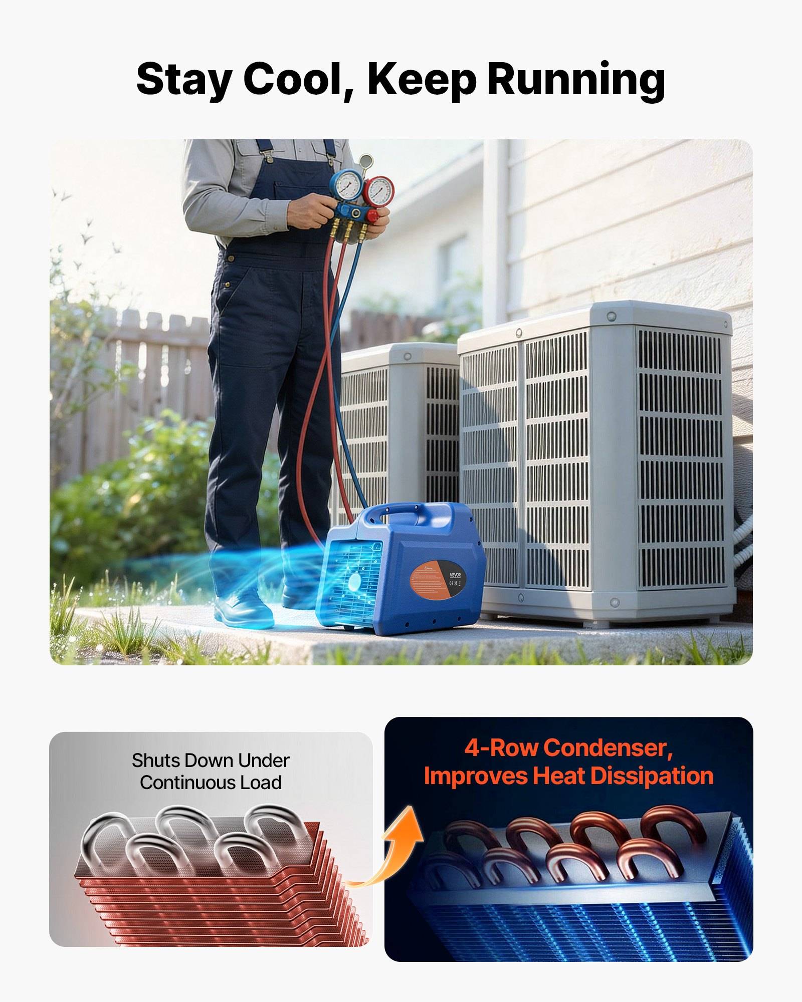 Der HVAC-Techniker überprüft die Außen-Klimaanlagen mit Messgeräten; Die unteren Paneele zeigen Kondensator-Designs, einschließlich „Schaltet sich bei kontinuierlicher Last ab" und „4-Reihen-Kondensator, verbessert die Wärmeableitung"".