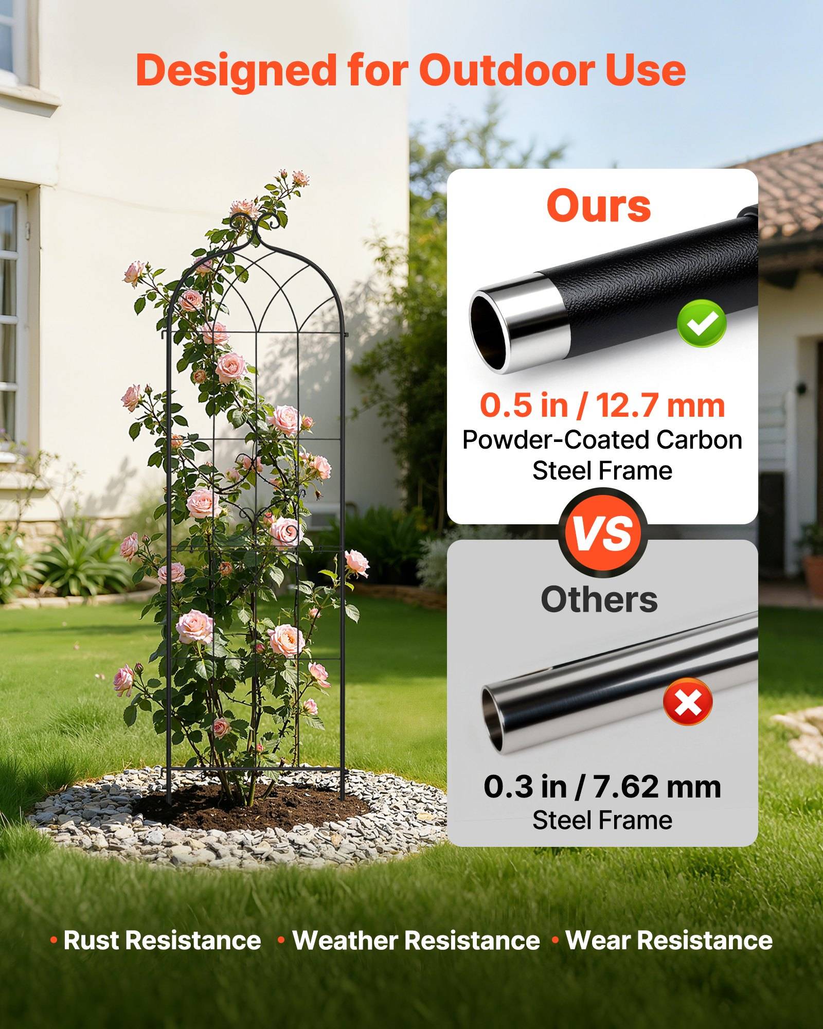 Anzeige für ein Outdoor-Rosengitter zeigt einen mit Pflanzen bewachsenen Bogenbogen und vergleicht „Unser" 0,5 Zoll pulverbeschichtetes Kohlenstoffstahl mit „Andere"" 0,3 Zoll Stahl und hebt dabei die Haltbarkeit hervor.