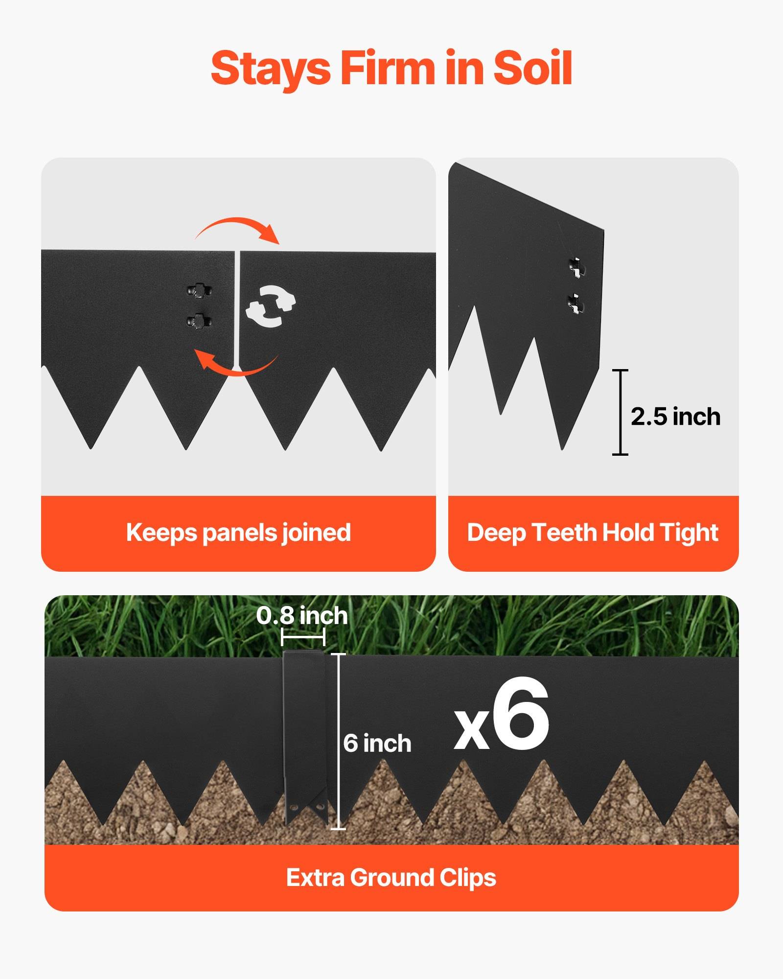 Infografik mit Bodenclips, die fest in der Erde halten: Paneele verbinden sich sicher, tiefe 2,5-Zoll-Zähne halten fest, und zusätzliche Bodenclips mit 6-Zoll-Tiefe und 6-facher Festigkeit.