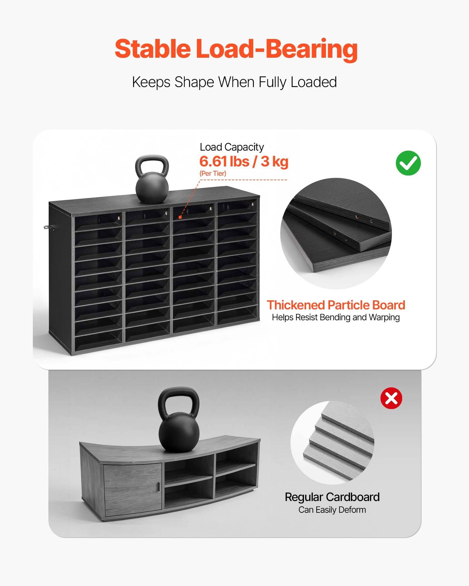 Vergleichsgrafik zeigt ein stabiles tragfähiges Regal, das seine Form unter Last behält, mit einer Belastungskapazität von 6,61 lbs/3 kg pro Ebene, im Vergleich zu einem normalen Pappkarton-Regal, das sich verformen kann.
