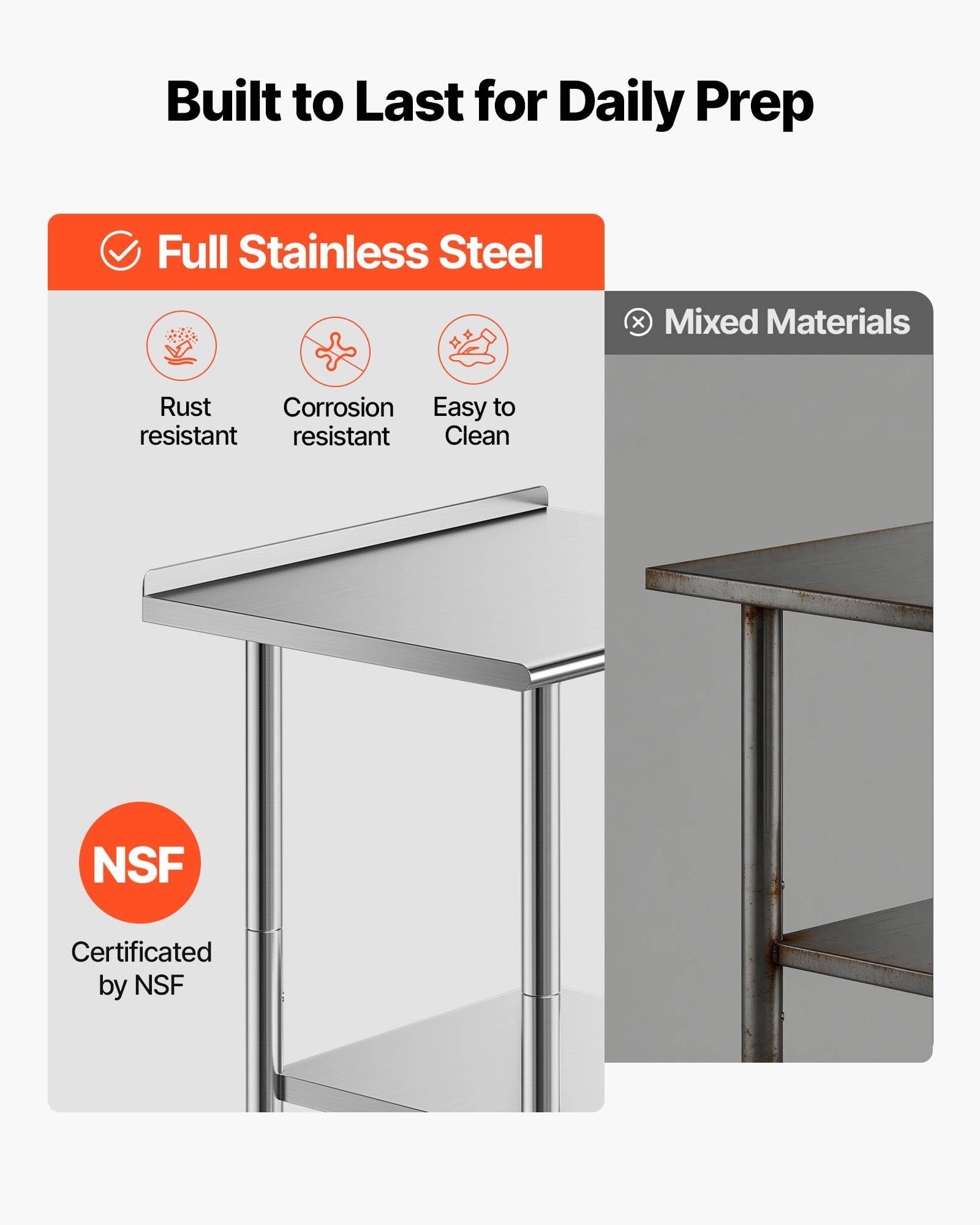 VEVOR Edelstahltisch Gastro 762 x 610 x 894 mm, Verstellbarer Edelstahltisch mit Rollen, Aufkantung (30 mm), Arbeitstisch mit Grundboden für