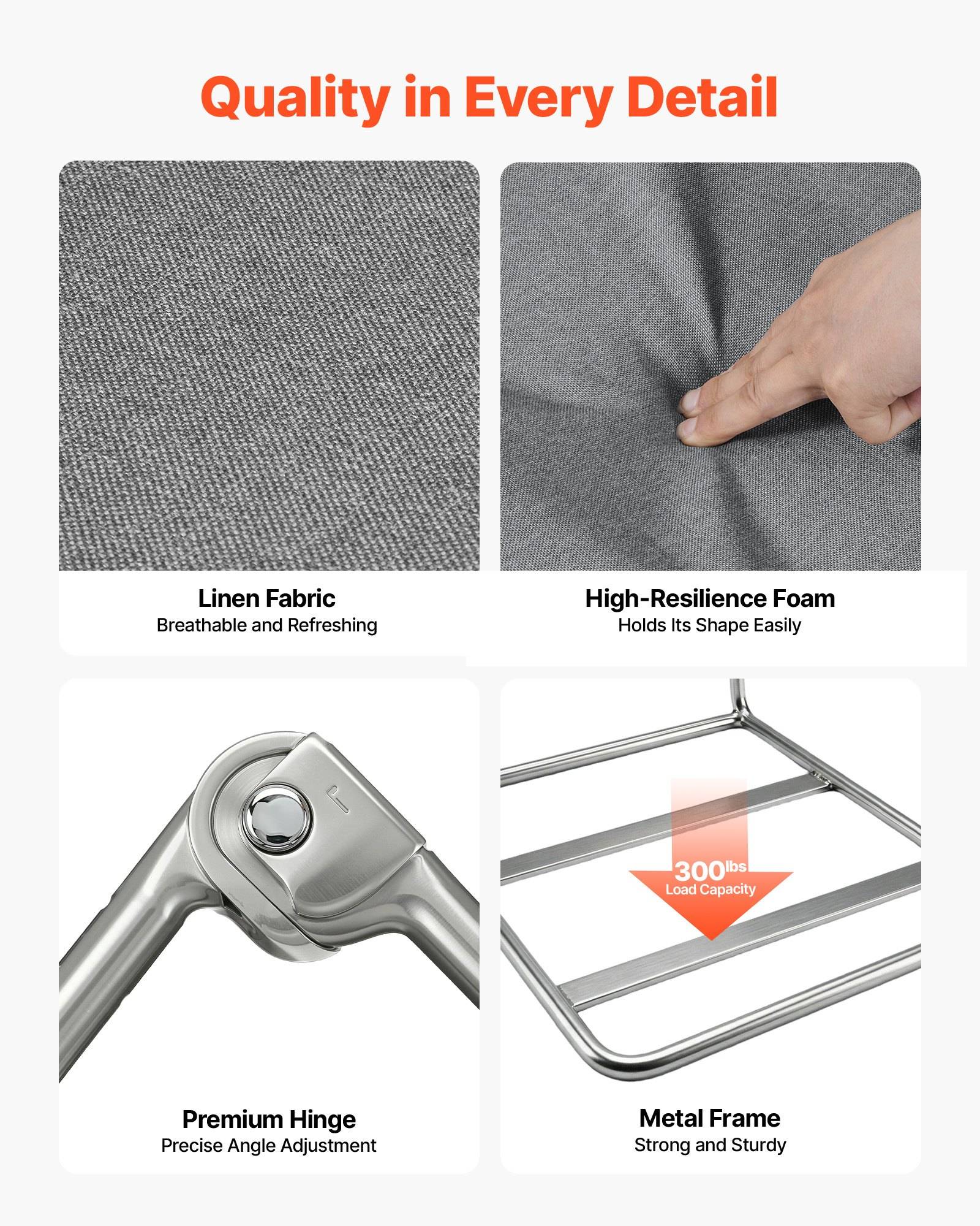 Produkt-Qualitätsinfografik mit Leinengewebe, hochelastischem Schaum, hochwertigem Scharnier und Metallrahmen, die atmungsaktives Material, Formbeständigkeit, Winkelverstellung und hohe Tragfähigkeit hervorheben.