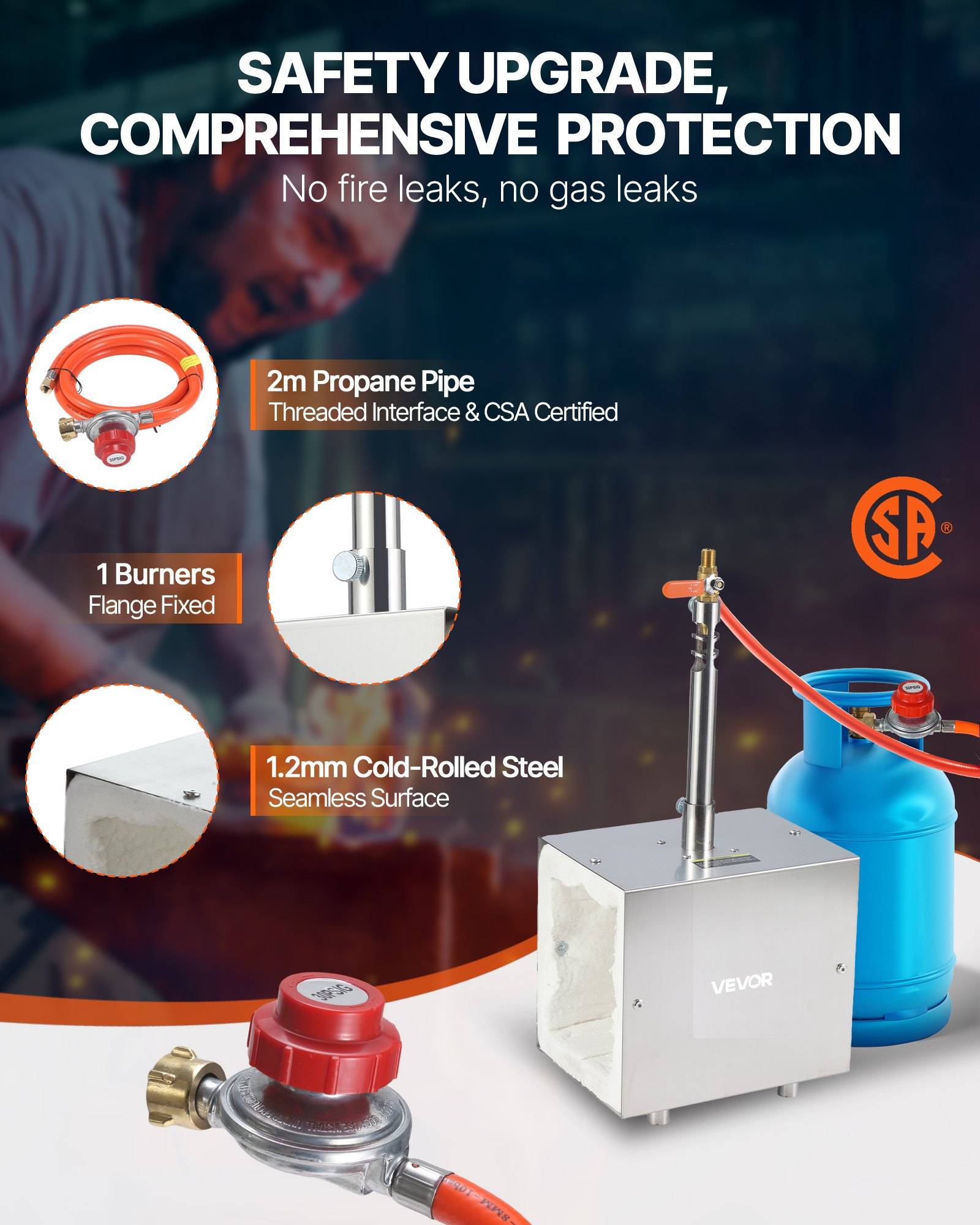 Werbegrafikx für ein Propansicherheitsupgrade, das eine Gasbrennereinheit mit einem Propantank und Beschriftungen für ein 2-m-Propanrohr, einen Brenner und 1,2 mm kaltgewalzten Stahl zeigt, wobei der Schwerpunkt auf Leckprävention liegt.