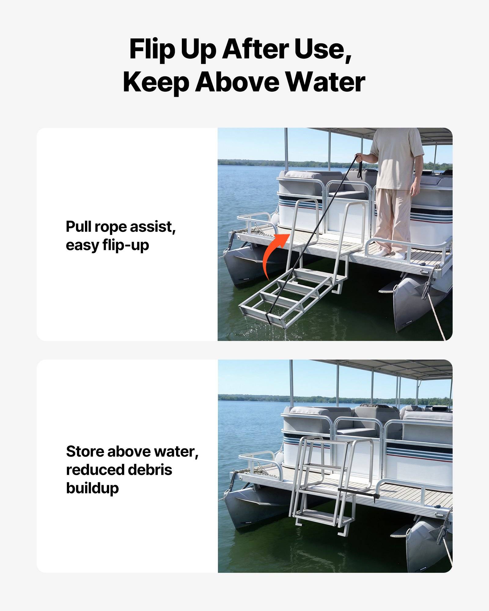 Diagramm einer Bootsleiter mit klappbarem Speicher über der Wasserlinie; der Text hebt die seilgestützte einfache Hochklappfunktion und die reduzierte Schmutzansammlung hervor.