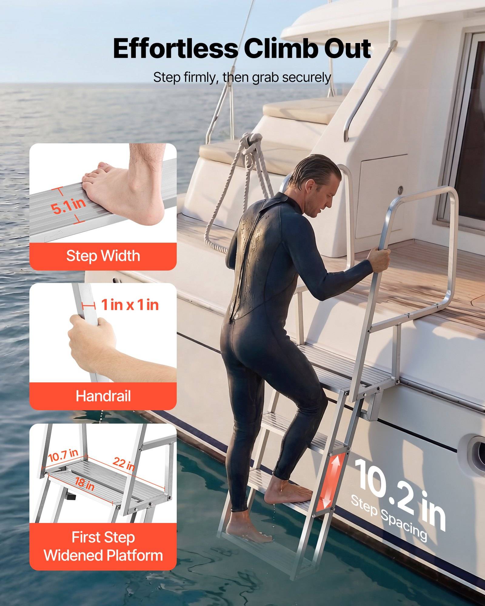 Werbebild eines Mannes, der aus dem Wasser auf eine Bootsleiter klettert, mit Hervorhebung von „Müheloses Heraussteigen" mit den Abmessungen der Stufenbreite, des Handlaufs und der Plattform der ersten Stufe.