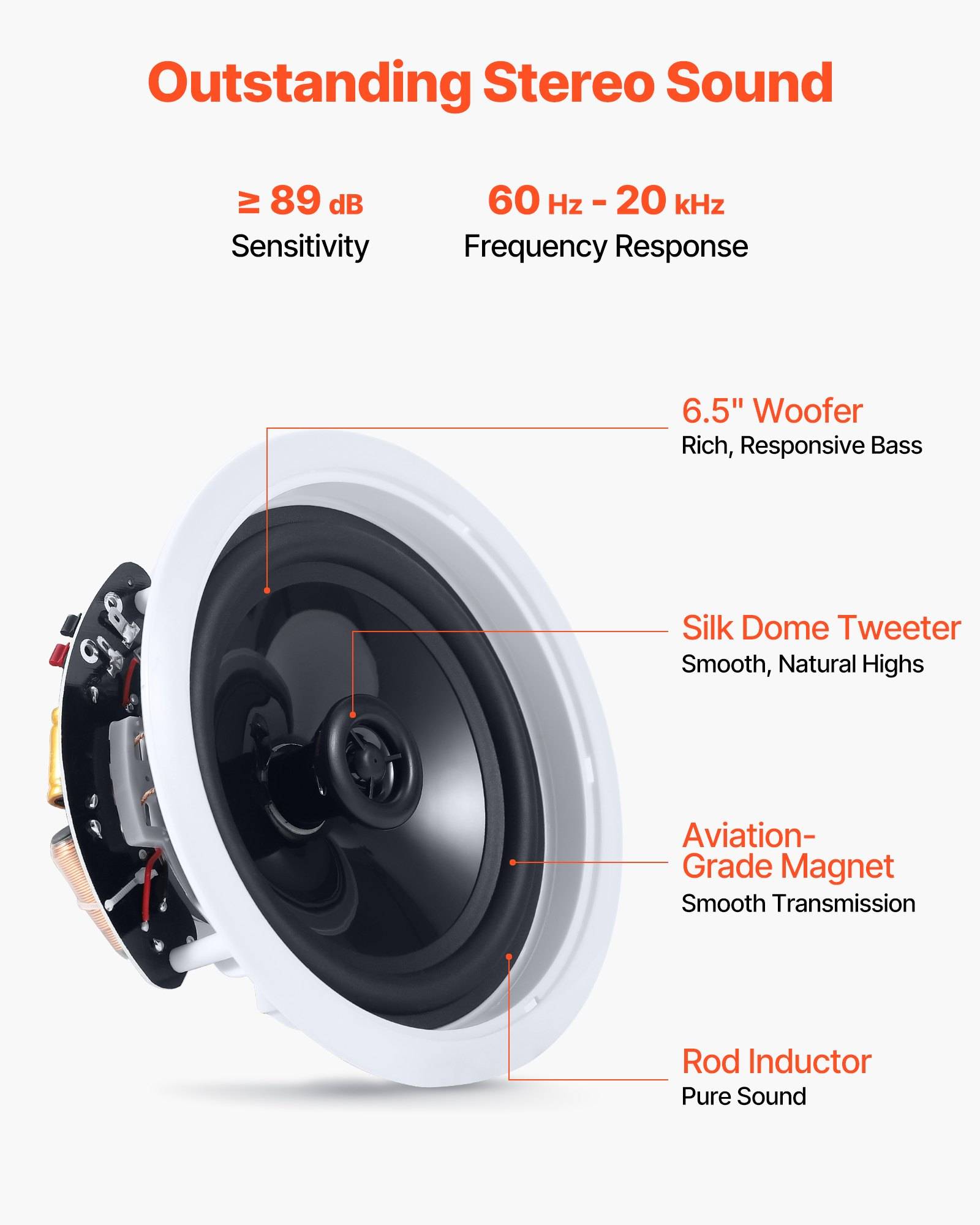 Infografik eines Lautsprechers mit der Bezeichnung „Hervorragender Stereo-Sound" mit 89 dB Empfindlichkeit, 60 Hz–20 kHz Frequenzgang, 6,5-Zoll-Tieftöner, Seidentweeter, Luftfahrt-Magnet und Stabinduktor.