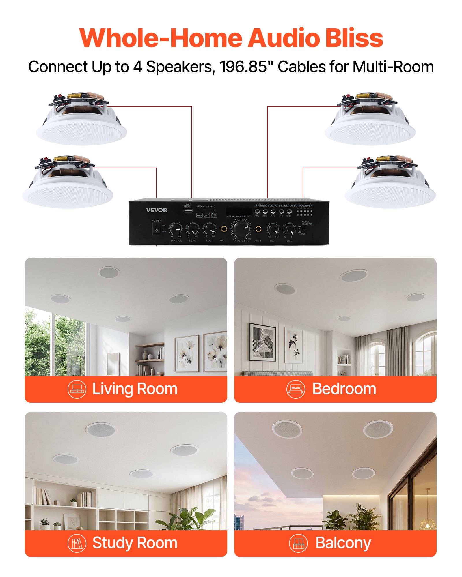 Diagramm eines Musik-Anlagensystems für das ganze Haus: Ein Verstärker verbindet sich mit bis zu 4 Deckensprechern für Mehrraum-Nutzung im Wohnzimmer, Schlafzimmer, Arbeitszimmer und auf dem Balkon.
