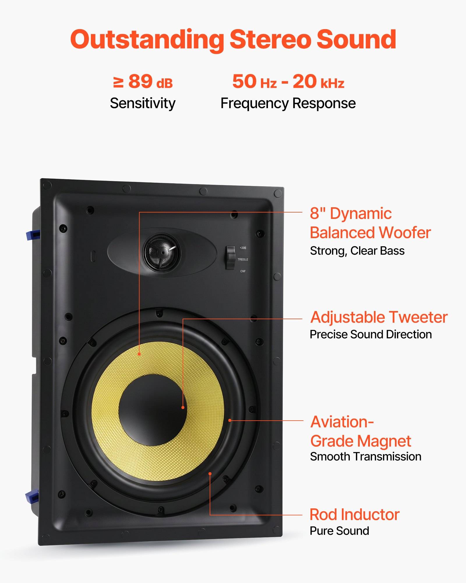 Produkt-Infografik eines Einbaulautsprechers mit dem Titel „Hervorragender Stereo-Sound", zeigt 89 dB Empfindlichkeit, 50 Hz–20 kHz Frequenzgang und beschriftete Merkmale: 8-Zoll-Tieftöner, verstellbarer Hochtöner, Magnet in Luftfahrtqualität und Stab-Induktor.
