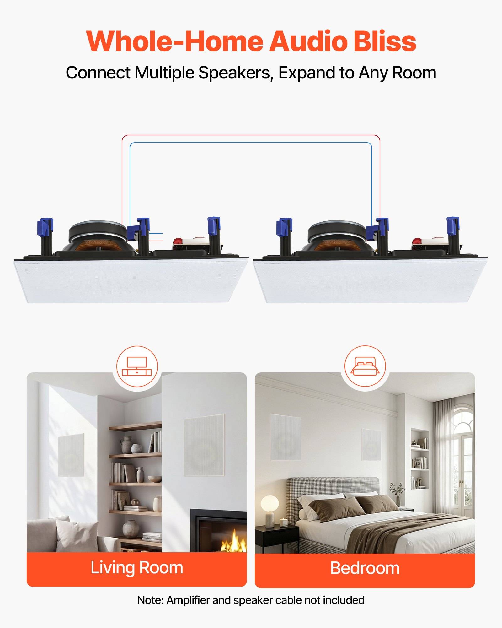 Werbegrafik für Haushalts-Audio mit zwei Deckenlautsprechern, die mit Wohn- und Schlafzimmern verbunden sind, mit dem Titel „Whole-Home Audio Bliss" und der Bildunterschrift „Verbinden Sie mehrere Lautsprecher, erweitern Sie auf jeden Raum"".