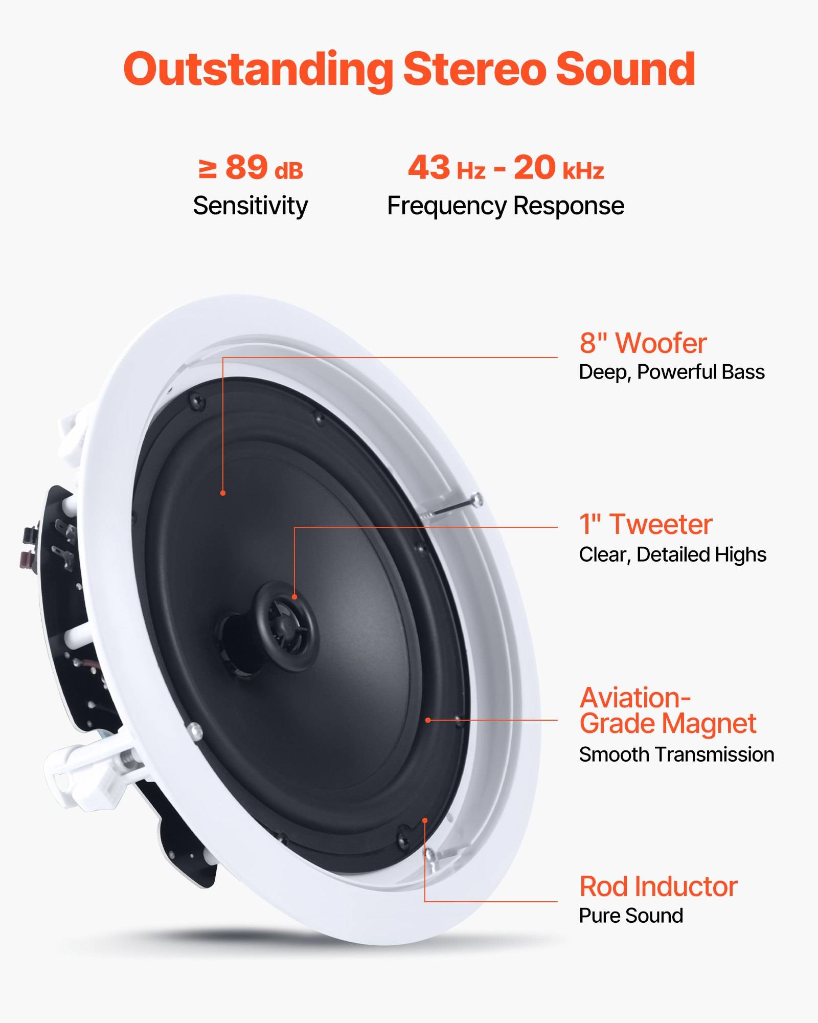 Infografik eines Stereo-Lautsprecher-Treibers mit dem Titel „Hervorragender Stereoklang", der ≥89 dB Empfindlichkeit, 43 Hz–20 kHz Frequenzbereich, 8""-Woofer, 1""-Hochtöner, Luftfahrt-Magnet und Stabtransformator zeigt.