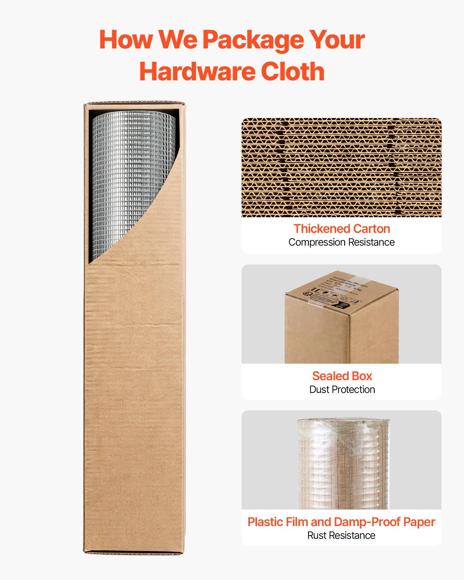 Infografik mit dem Titel „Wie wir Ihre Drahtgaze verpacken" zeigt eine aufgerollte Gaze in einem verstärkten Karton, versiegeltem Karton und Kunststofffolie mit feuchtigkeitsfester Papierumhüllung für Kompression-, Staub- und Rostschutz.