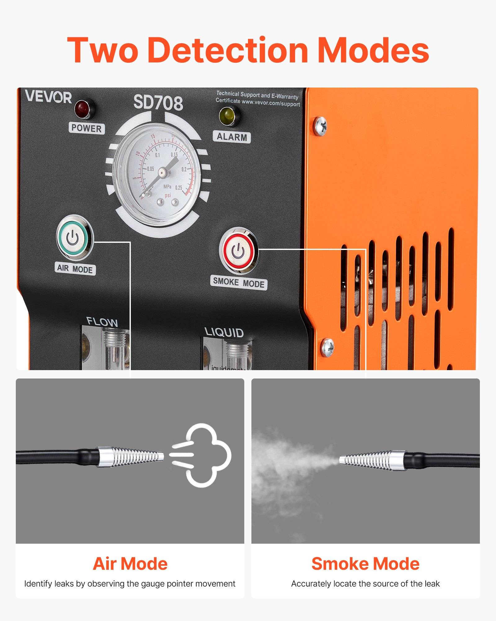 VEVOR Lecksuchgerät mit Rauchgenerator für Kfz 12 V EVAP Vakuumdiagnosegerät mit Integrierter Luftpumpe Manometer Durchflussmesser Ölstandsanzeige