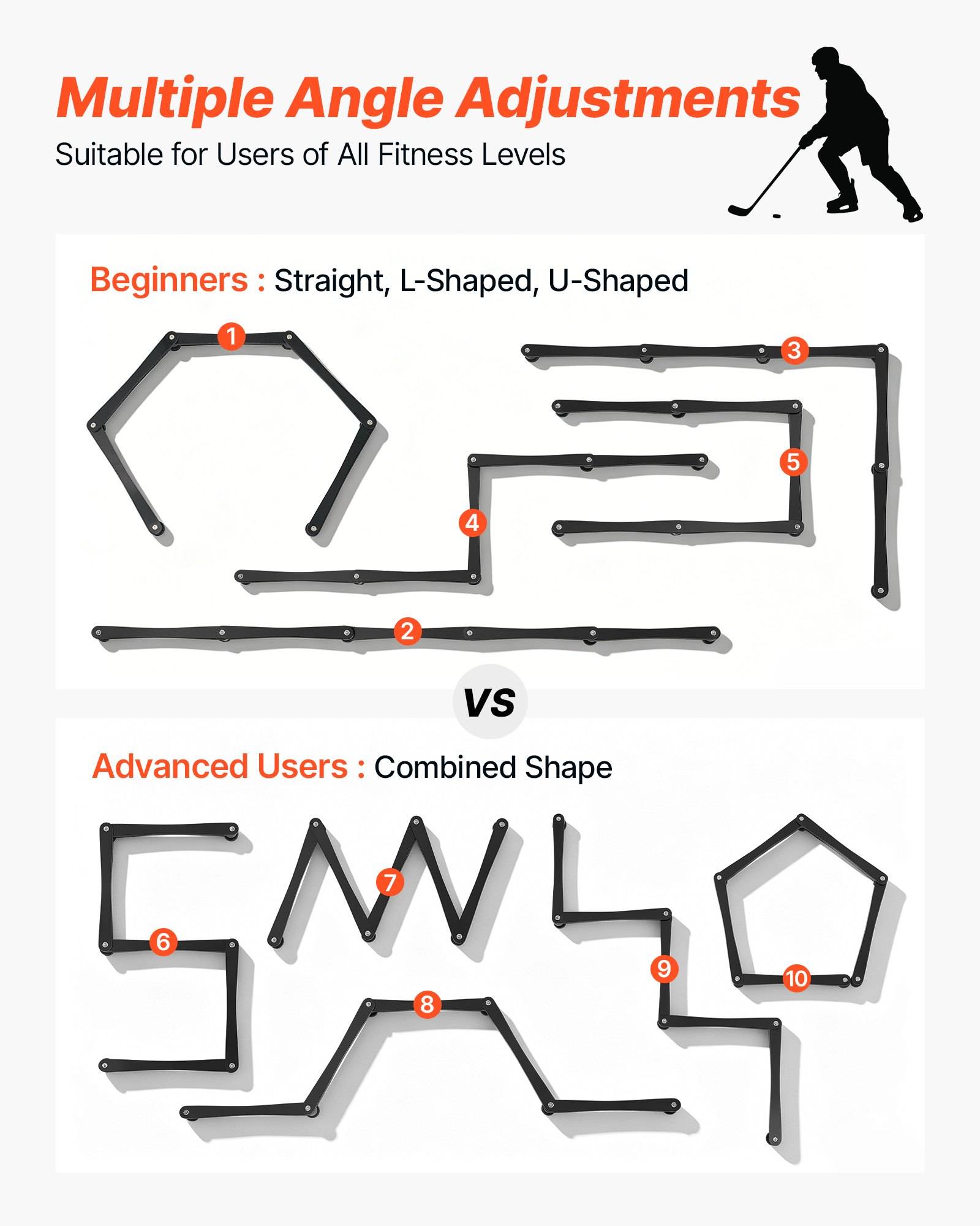Diagramm einer Golf-Trainerhilfe mit mehreren Winkeleinstellungen für alle Fitnessstufen, mit Anfängerformen (gerade, L, U) und fortgeschrittenen kombinierten Formen.