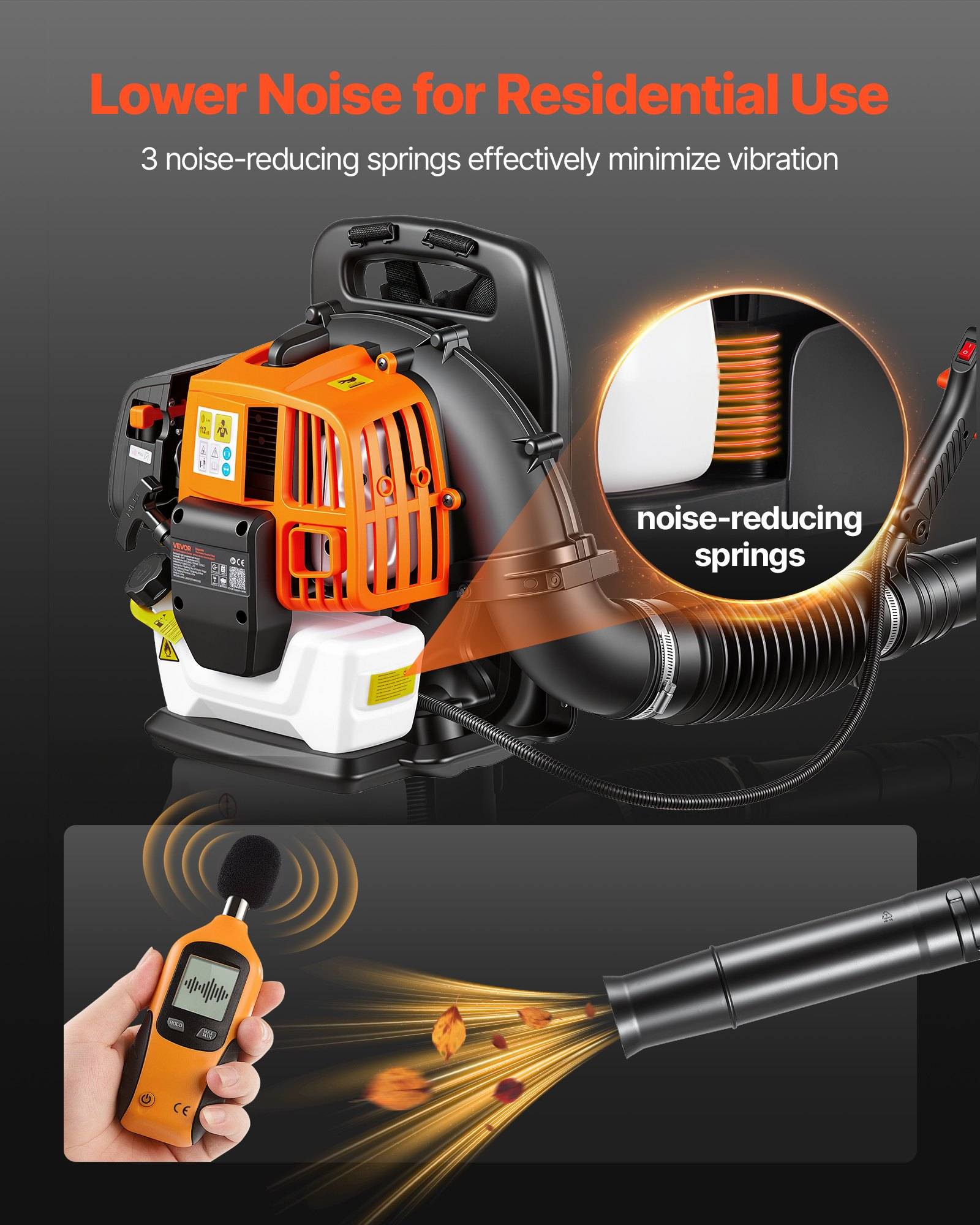 Infografik eines Laubbläsers mit „Niedrigere Lärmbelastung für den Wohnbereich" und „3 lärmreduzierende Federn minimieren Vibrationen effektiv"", mit einer Nahaufnahme der Federn und einem Dezibelmeter, das Abgaslärm misst.