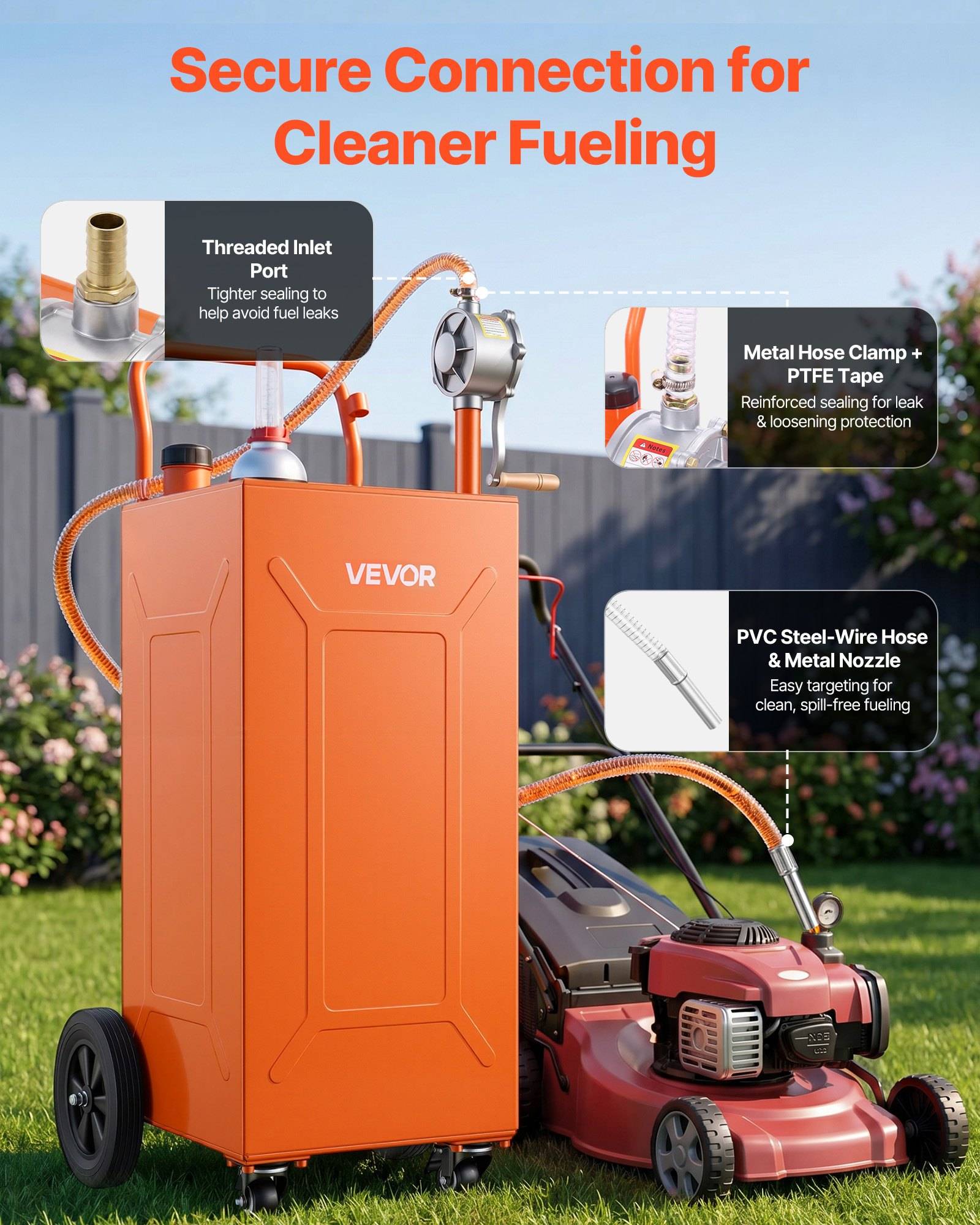 Orangener VEVOR-Kraftstofftank auf Rädern, verbunden mit einem roten Rasenmäher, mit Hinweisen auf den Gewinde-Einlassanschluss, die Metallschlauchschelle und PTFE-Band sowie den PVC-Stahlschlauch mit Metalldüse für lecksicheres Betanken.