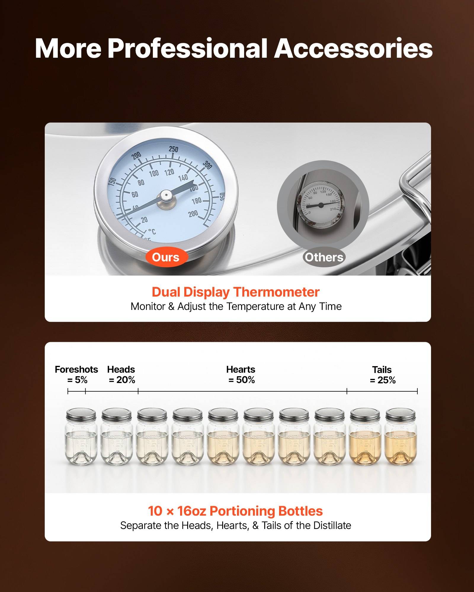 Werbegrafik mit Doppeldisplay-Thermometer mit Vergleich 