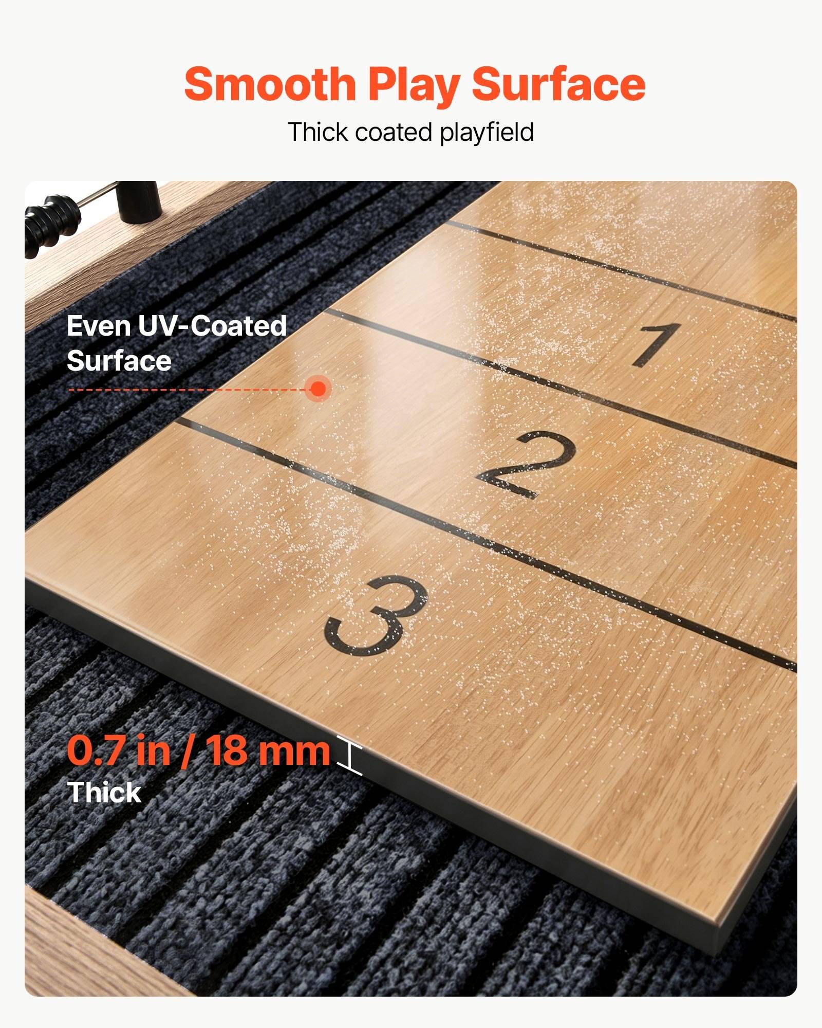 Werbebild einer dickschichtigen Spielfeldoberfläche mit der Bezeichnung „Smooth Play Surface" (Glatte Spieloberfläche), „Even UV-Coated Surface"" (Gleichmäßig UV-beschichtete Oberfläche) und „0,7 in / 18 mm Dick"", auf dem nummerierte Bahnen 1 bis 3 gezeigt werden.