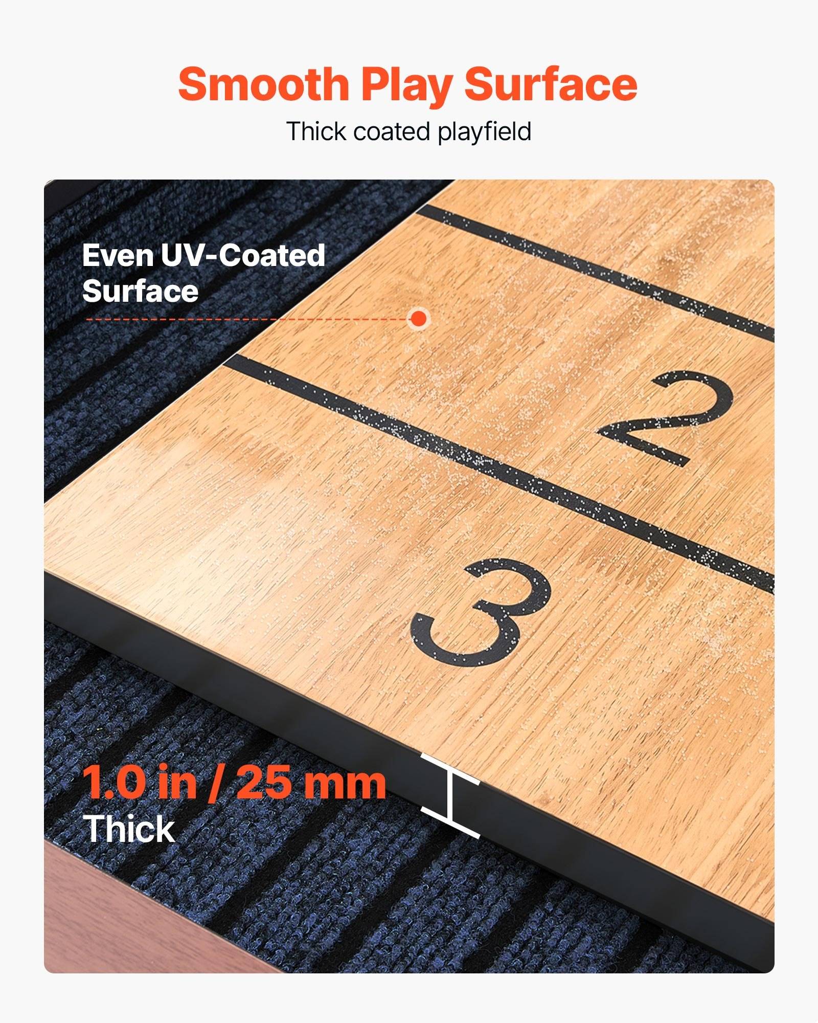 Darstellung einer dickschichtigen Spielfeldoberfläche mit der Bezeichnung „Smooth Play Surface" (Glatte Spieloberfläche) und „Even UV-Coated Surface"" (Gleichmäßig UV-beschichtete Oberfläche), wobei nummerierte Holzspielbahnen und eine Detailzeichnung „1,0 in / 25 mm Dick"" gezeigt werden.