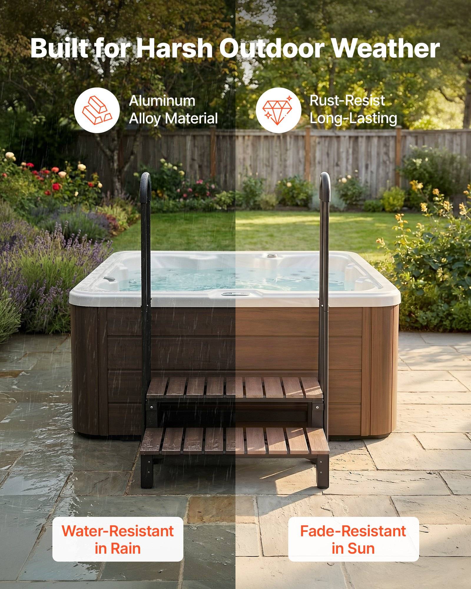 Outdoor-Whirlpool im Garten, bewährt für 'Gebaut für raues Außenwetter,' mit Hinweisen auf Aluminiumlegierung, rostbeständig, wasserfest bei Regen und sonnenlichtbeständig.