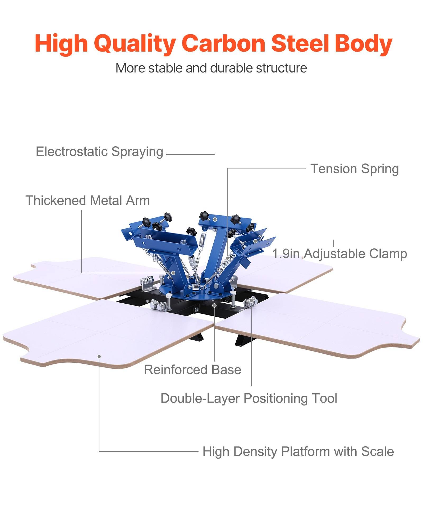 Produktdiagramm einer Heizpresse mit gekennzeichneten Merkmalen: hochwertiger Kohlenstahlrahmen, elektrostatische Beschichtung, Spannfeder, verdickter Metallarm, verstellbare Klemmvorrichtung, verstärkte Basis und doppelschichtiges Positionierwerkzeug.