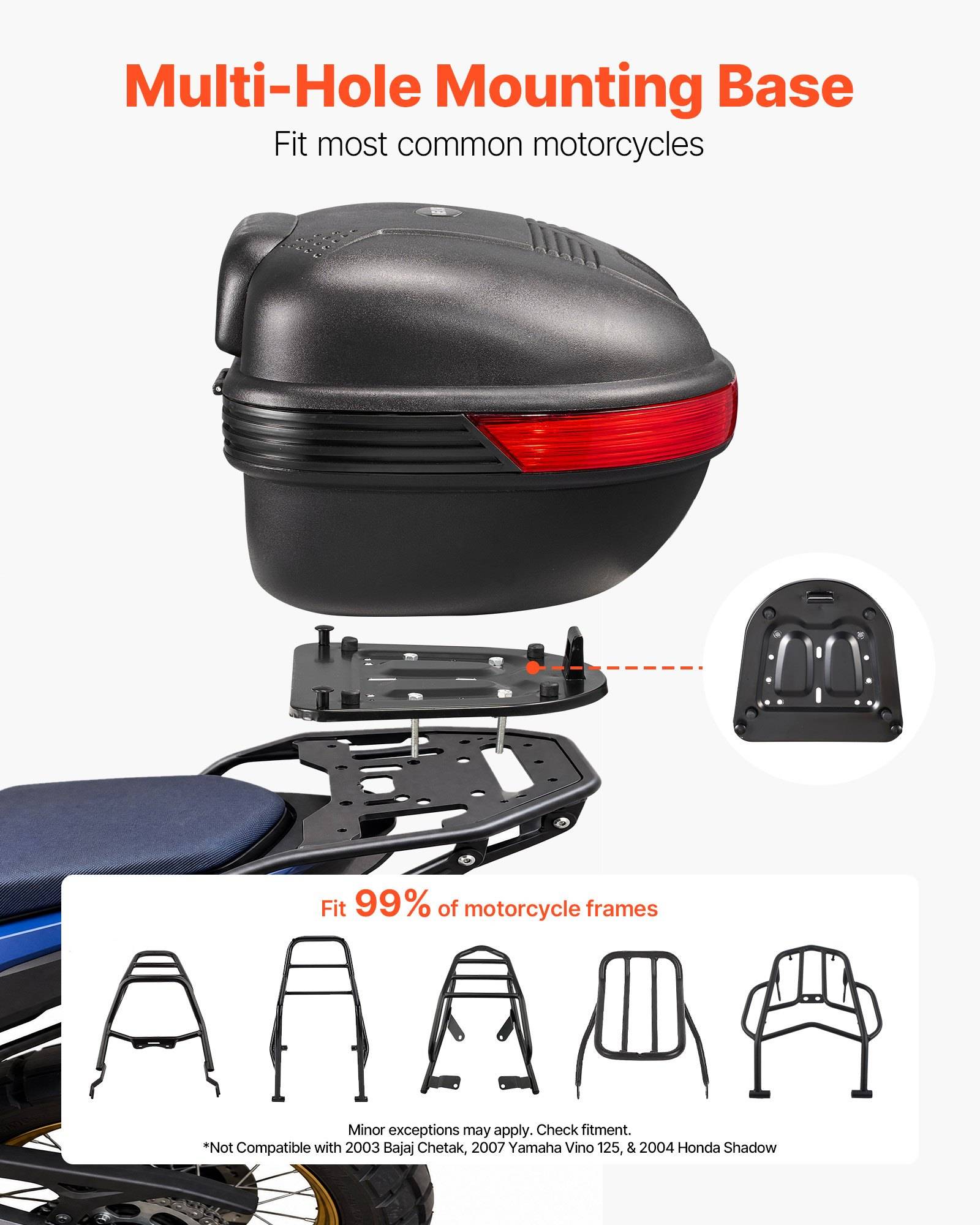 Produktgrafik eines Motorrad-Topcase mit einer Mehrfach-Befestigungsbasis, beschriftet, um auf die meisten gängigen Motorräder und 99 % der Motorradrahmen zu passen.