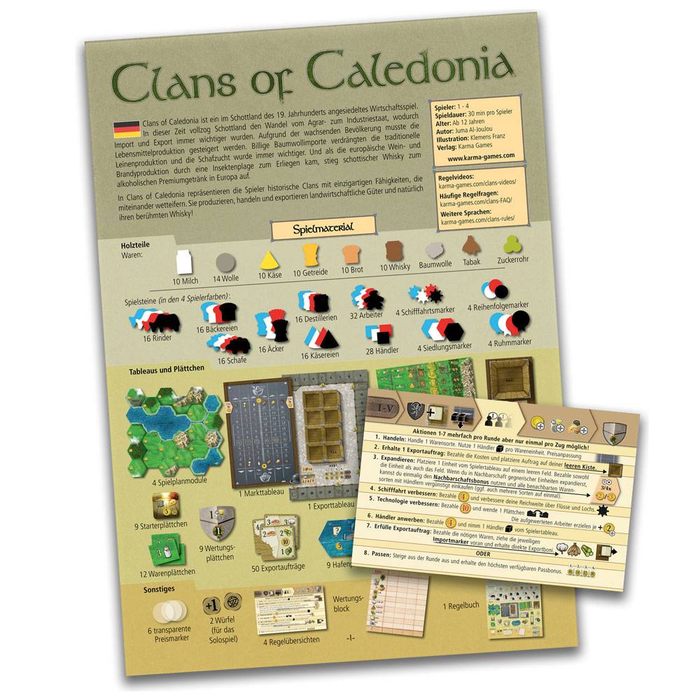 Brettspielhülle für Clans of Caledonia, die Spielkomponenten, Spielerfarben und Aufbaubeispiele auf einem beigen Hintergrund zeigt.