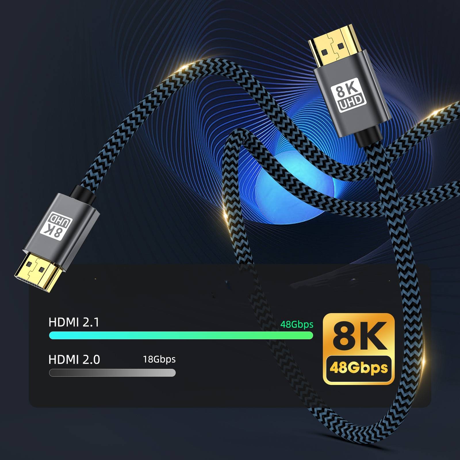 Werbegrafik mit geflochtenem HDMI-Kabel mit 8K UHD-Steckern und Geschwindigkeitsvergleich: HDMI 2.1 bei 48 Gbit/s gegenüber HDMI 2.0 bei 18 Gbit/s.