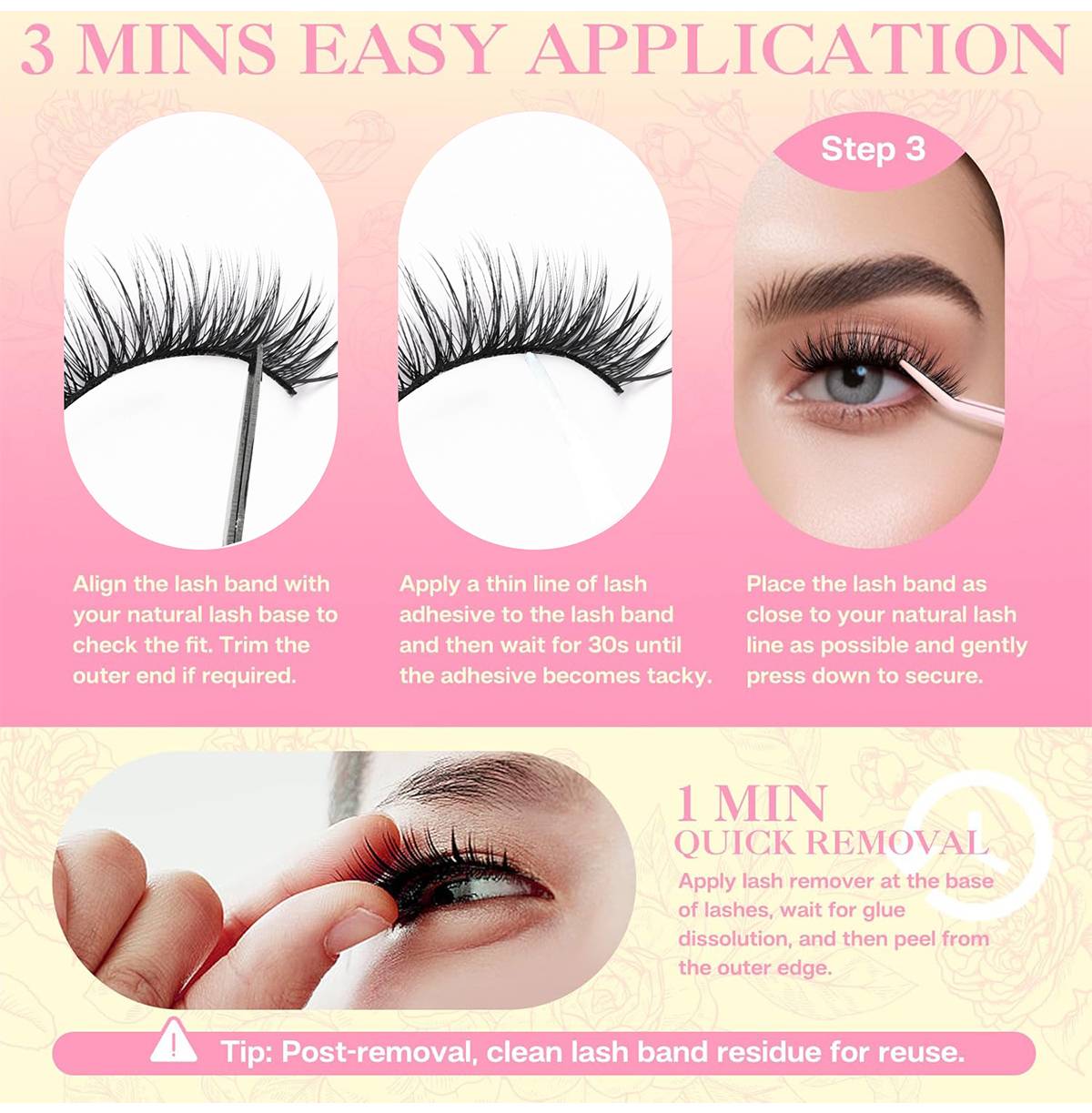 Infografik mit Schritten zum Anbringen von künstlichen Wimpern in 3 Minuten und zum Entfernen in 1 Minute: Wimpernband ausrichten und zuschneiden, Kleber auftragen, platzieren und drücken, dann mit Wimpernentferner entfernen und Band zur Wiederverwendung reinigen.