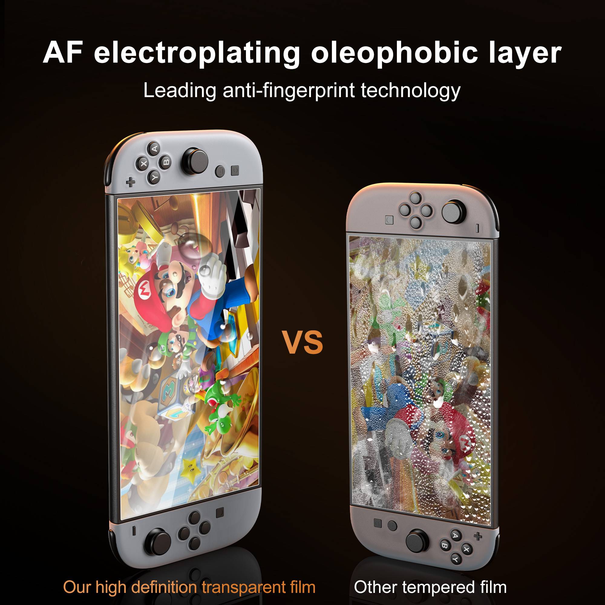 Vergleich von zwei Handy-Schutzfolien: „AF-Galvanisierung oleophobe Schicht" Anti-Fingerabdruck-Folie auf der linken Seite versus Standard-Hartglasfolie auf der rechten Seite, mit „VS"" dazwischen.