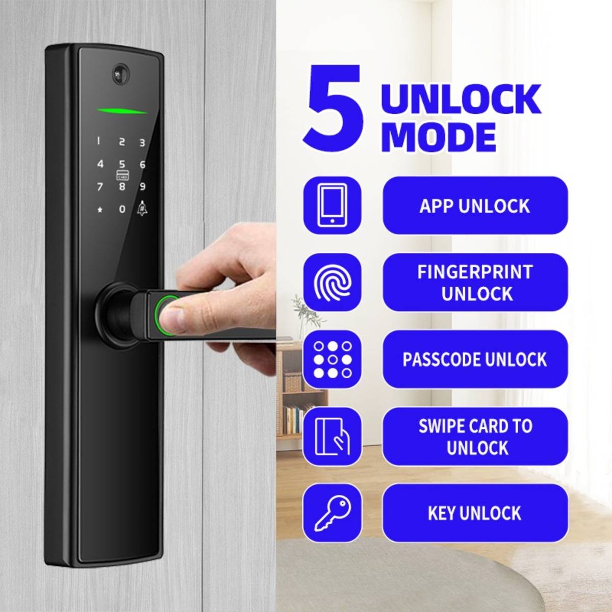Intelligentes Türschloss wird durch Fingerabdruck geöffnet; Grafik zeigt 5 Entsperrmodi: App, Fingerabdruck, Passcode, Zugangskarte und Schlüssel.