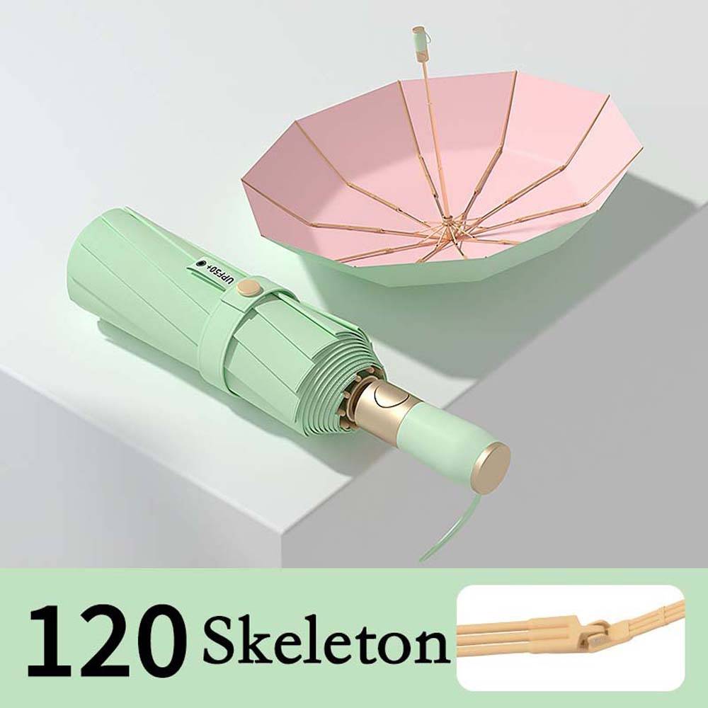 Mint-grüner 120-Skelett-Regenschirm mit rosa facettiertem Dach, gezeigt eingeklappt neben einer Nahaufnahme des entsprechenden Gelenksmechanismus.