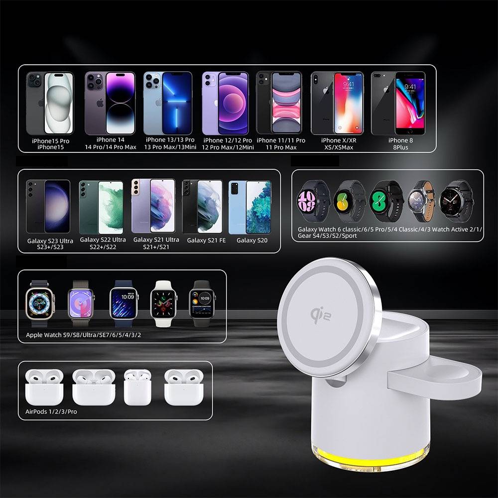 qi2 magnetisches kabelloses Ladegerät, dargestellt mit Kompatibilitätstabellen für iPhone-, Samsung Galaxy-, Apple Watch- und AirPods-Modelle