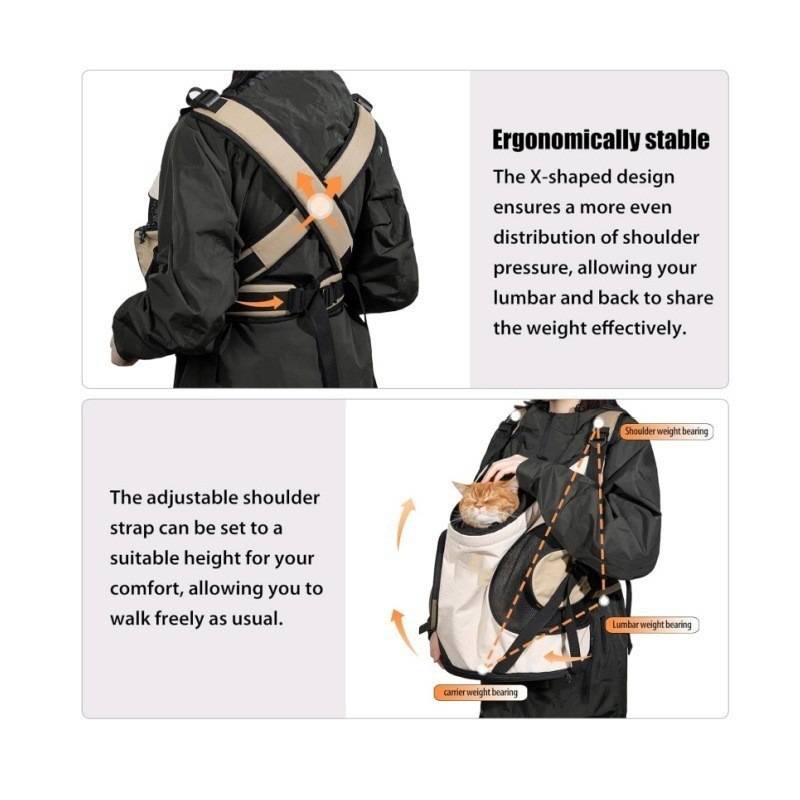 Infografik, die einen Rucksackträger mit X-förmigen Riemen zur ergonomischen Gewichtsverteilung und verstellbaren Schultergurten zeigt, die das komfortablere Tragen eines Haustiers ermöglichen.