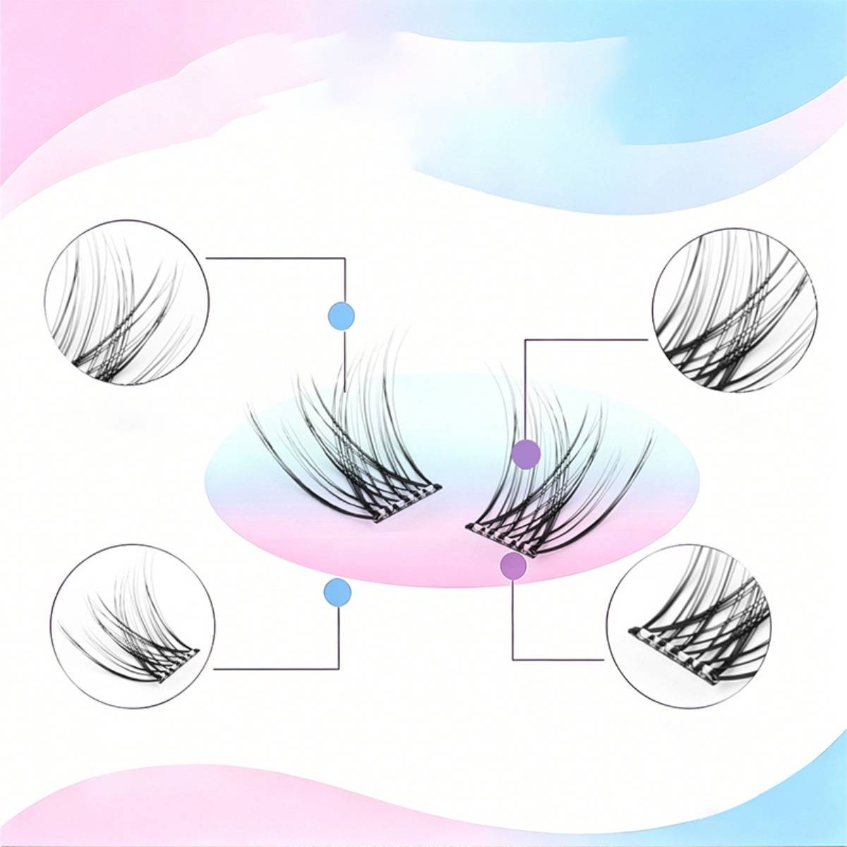 Diagramm mit verschiedenen Wimpernverlängerungsstilen und Lockrichtungen, mit vier vergrößerten Beispielen, die mit zwei zentralen Wimpernfächern auf pastellfarbenem Hintergrund verbunden sind.