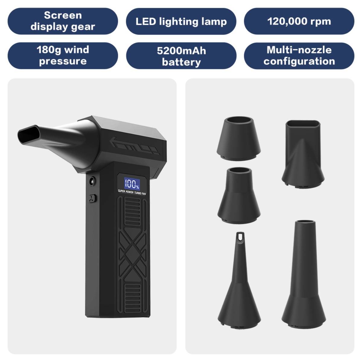 Produktbild eines tragbaren elektrischen Luftreinigers mit digitalem Display und LED-Licht, gezeigt mit vier austauschbaren Düsen; Text hebt 120.000 U/min und 5200-mAh-Akku hervor.