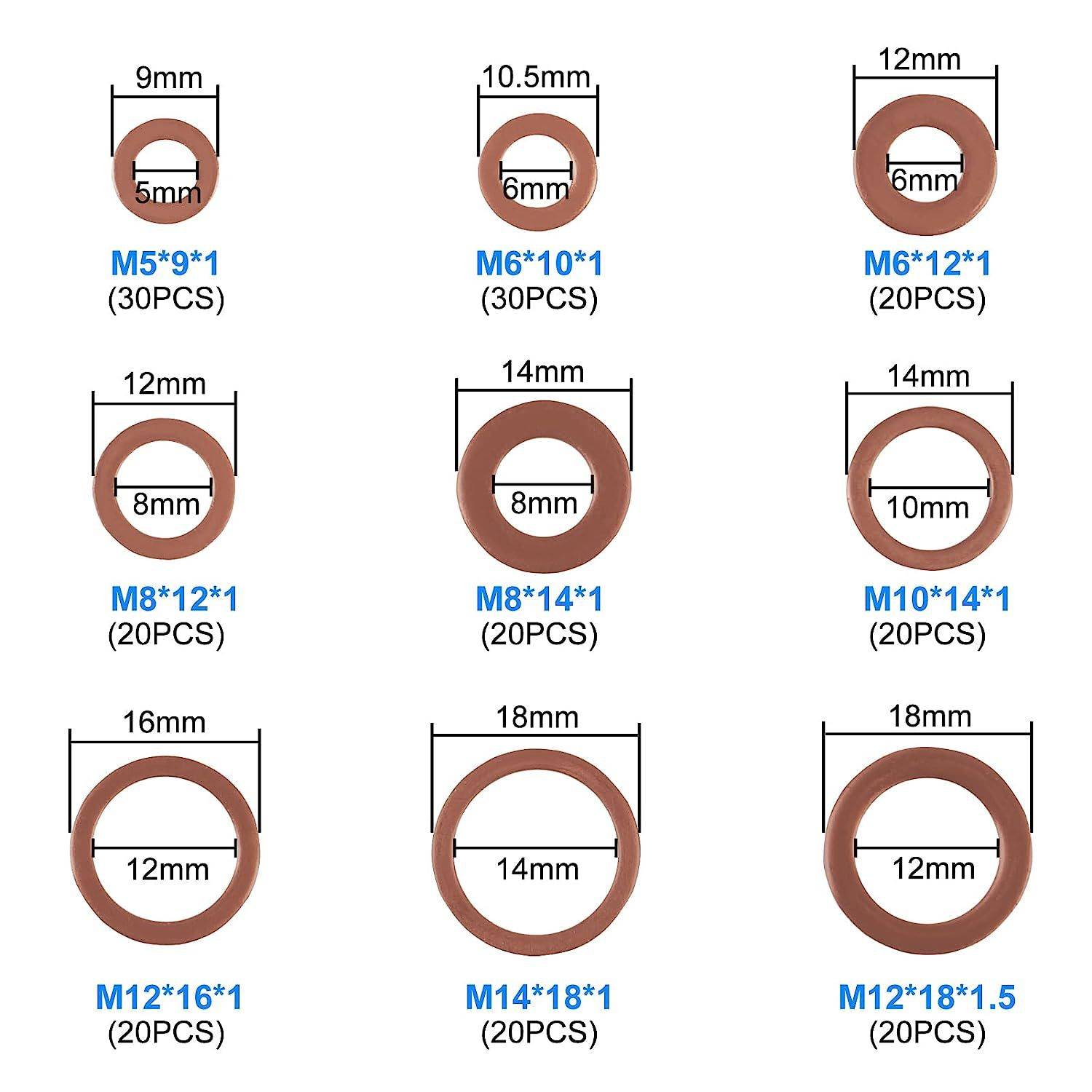 Grafik mit 9 kupferfarbenen Dichtscheiben, jede mit Größe und Menge gekennzeichnet, in einer Spanne von M5*9*1 (30 STÜCK) bis M14*18*1 und M12*18*1,5 (20 STÜCK).