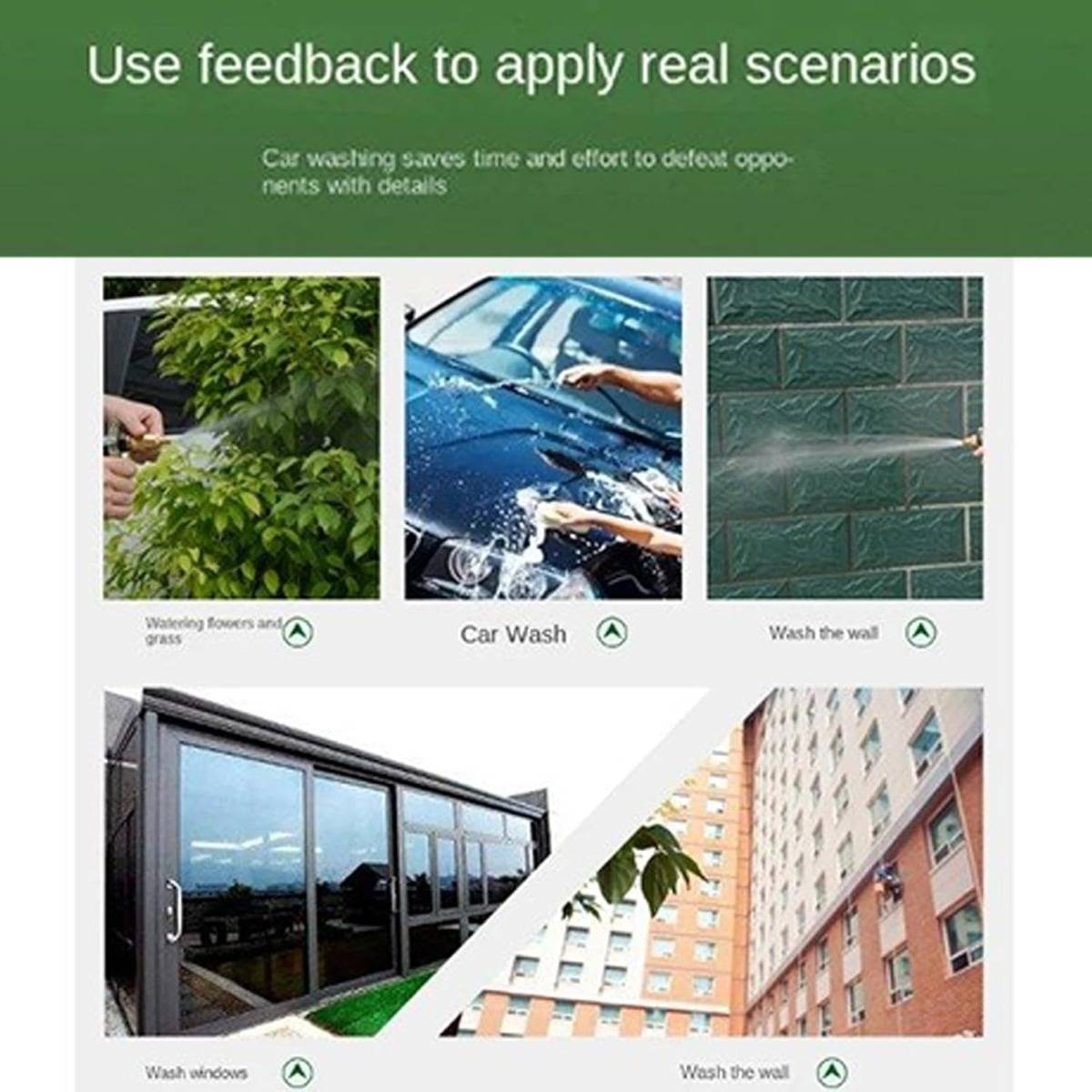 Infografik mit dem Titel „Feedback zur Anwendung realer Szenarien nutzen" zeigt Beispiele zum Autowaschen und zum Waschen von Fenstern oder Wänden mit Beschriftungen unter jedem Foto.
