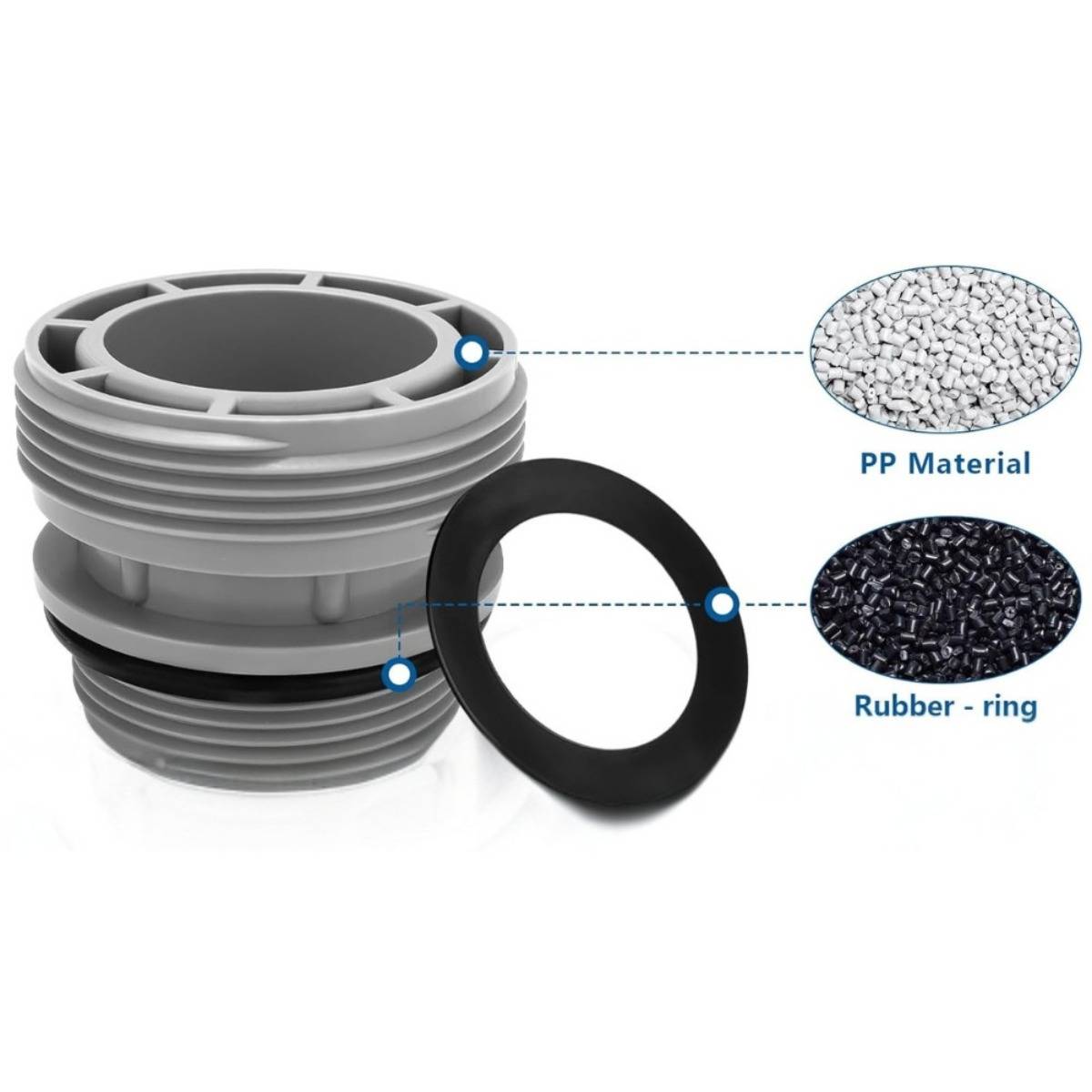 Explosionsansicht eines grauen Kunststoffsteckers mit schwarzem Gummi-O-Ring, gekennzeichnet mit PP-Material und Gummiringkomponenten und Materialien zeigend.