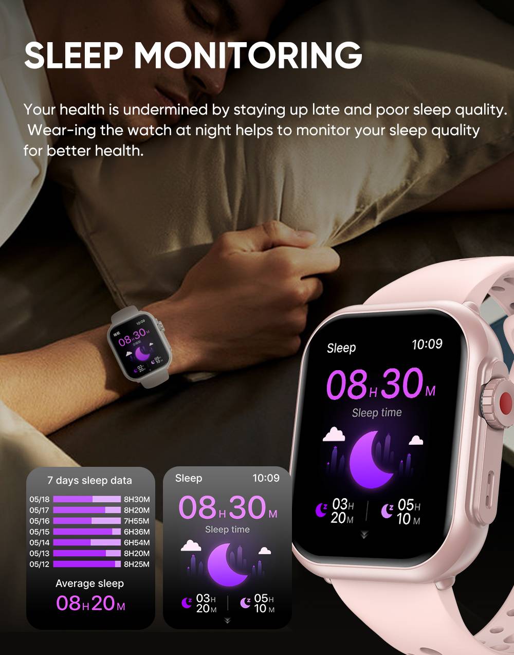 Schlafüberwachungsanzeige mit einer Smartwatch, die eine Schlafzeit von 08h 30m verfolgt, mit 7-Tage-Schlaf-Daten und einer durchschnittlichen Schlafzeit von 08h 20m.
