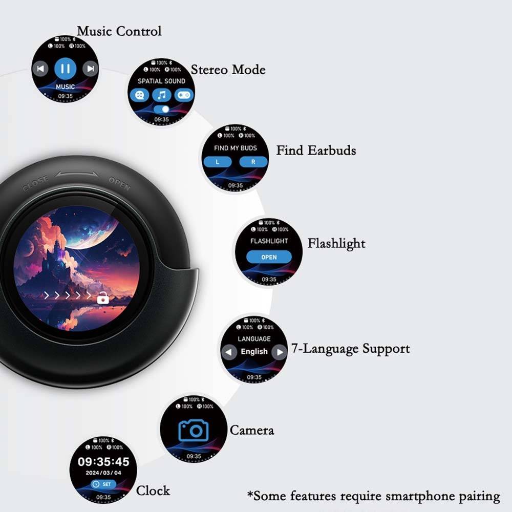 Smartwatch-Funktionsübersicht mit Musiksteuerung, Stereosound, Ohrhörer-Suche, Taschenlampe, 7-Sprachunterstützung, Kamera und Uhr.