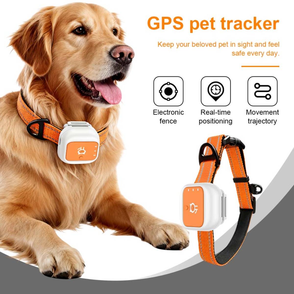 Werbeanzeige für einen GPS-Haustiertracker an einem Hundehalsband, der einen Golden Retriever mit dem Gerät zeigt und Symbole für elektronischen Zaun, Echtzeitpositionierung und Bewegungsverfolgung aufweist.